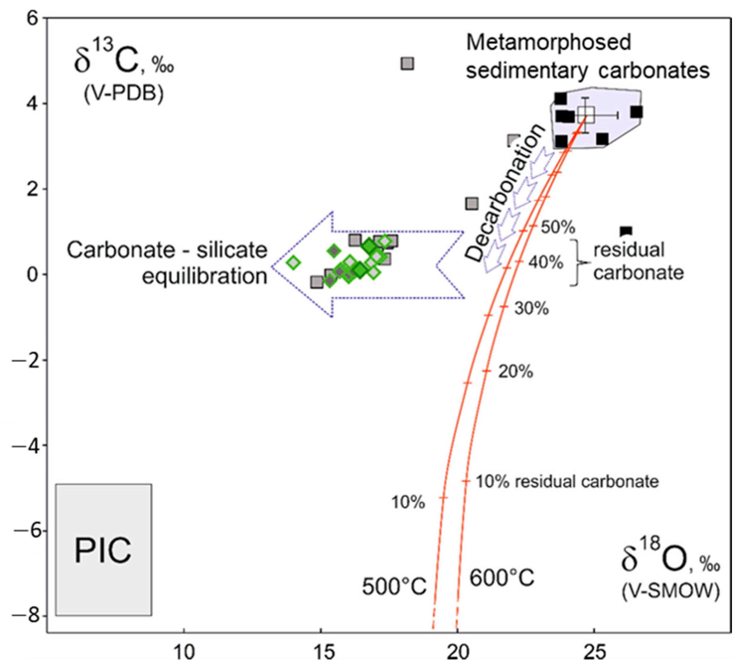 Minerals 11 00666 g008