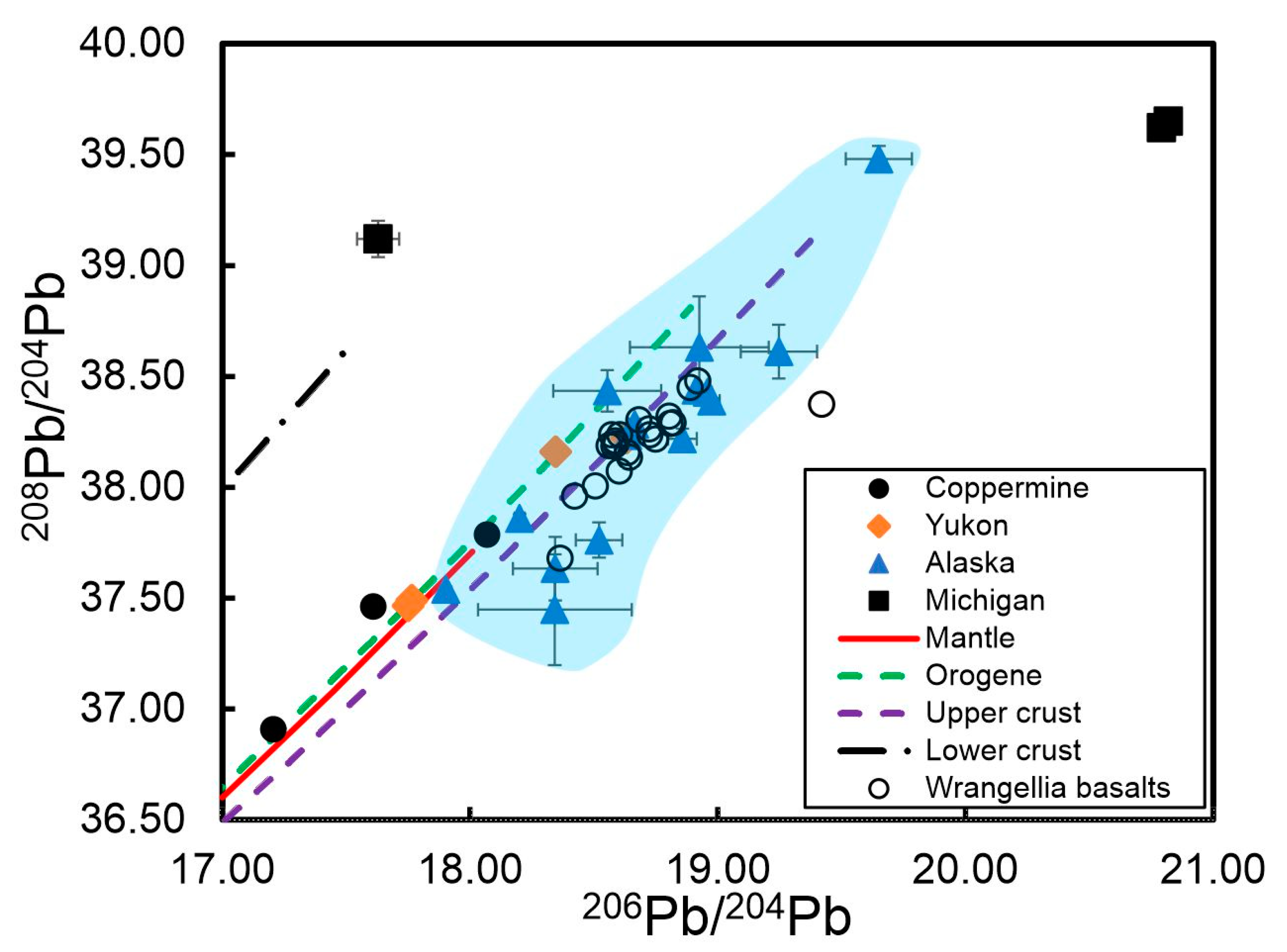 Minerals 11 00667 g003 Minerals 11 00667 g003