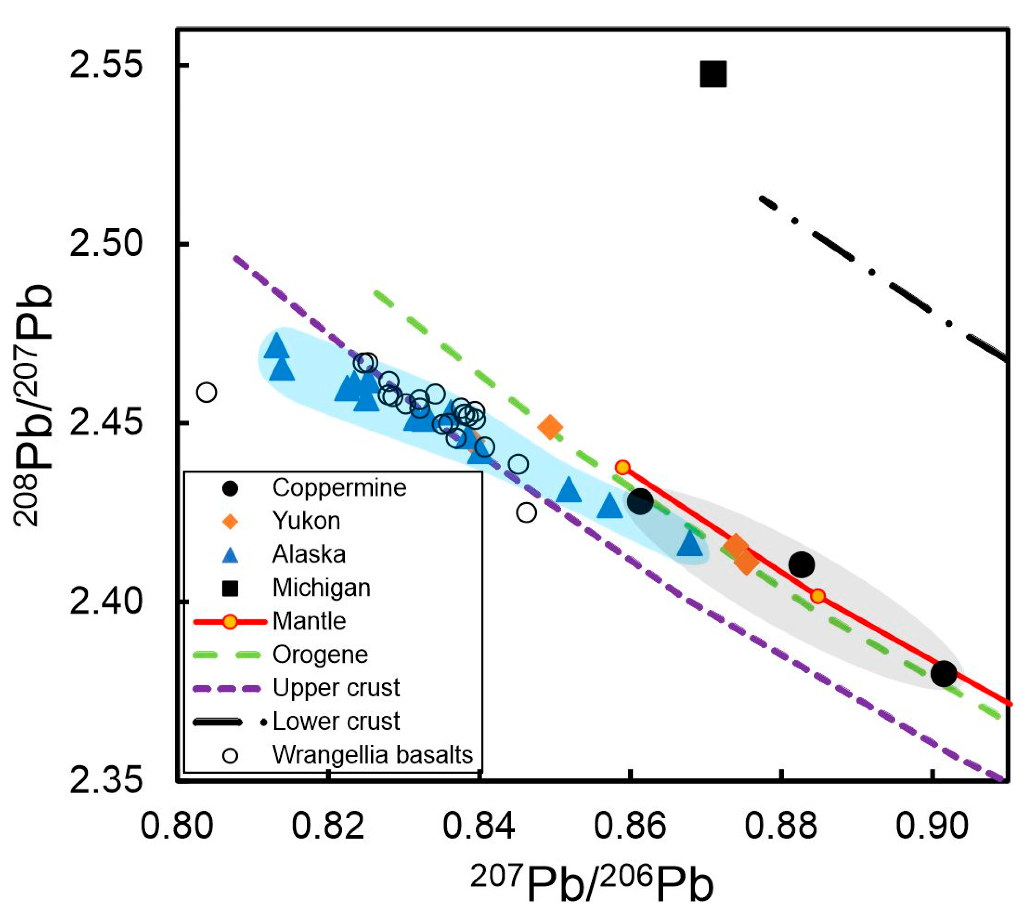 Minerals 11 00667 g004 Minerals 11 00667 g004