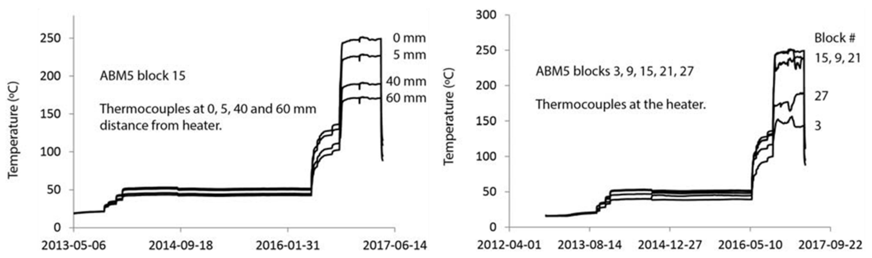 Minerals 11 00669 g001 550
