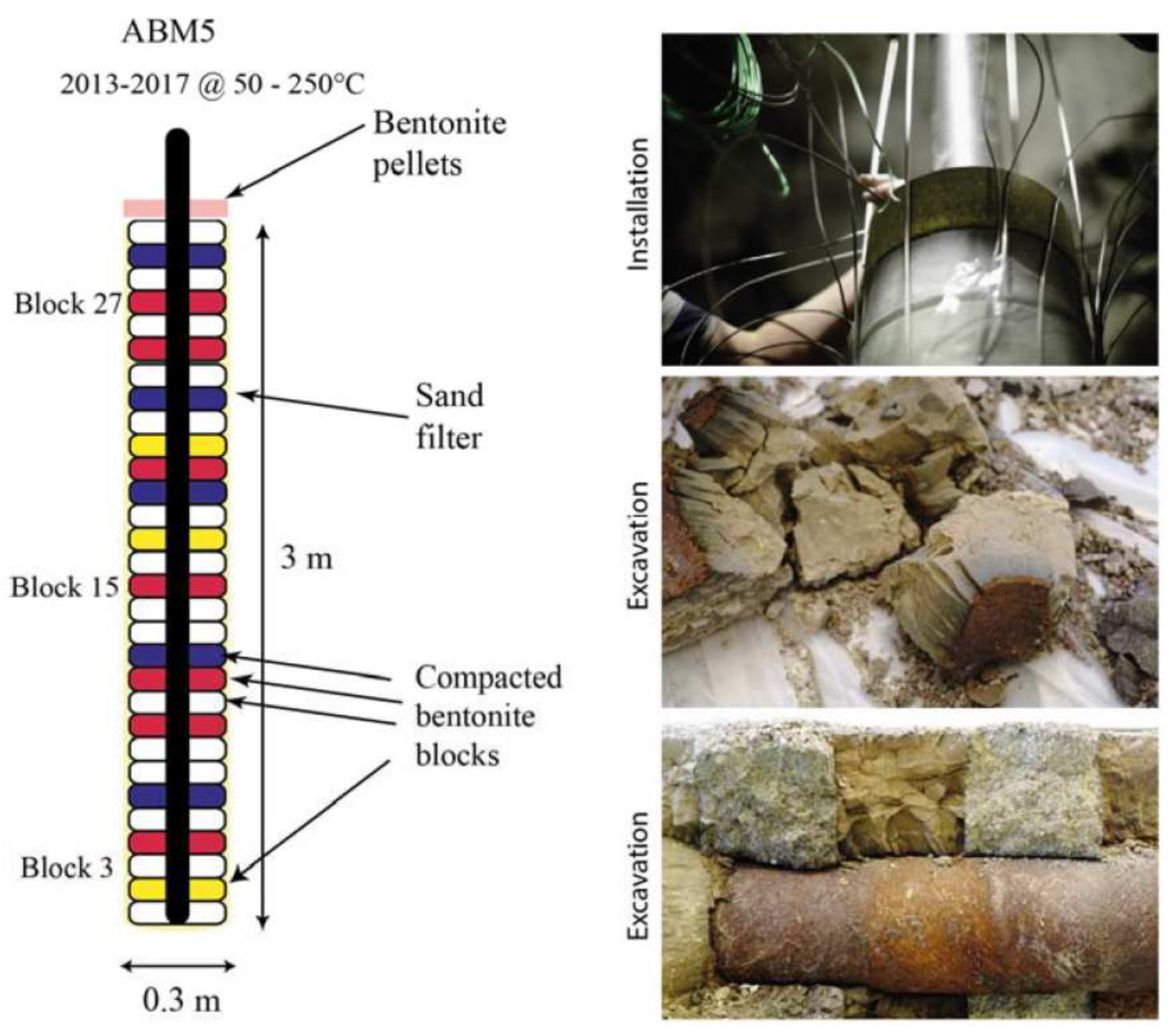 Minerals 11 00669 g002 550