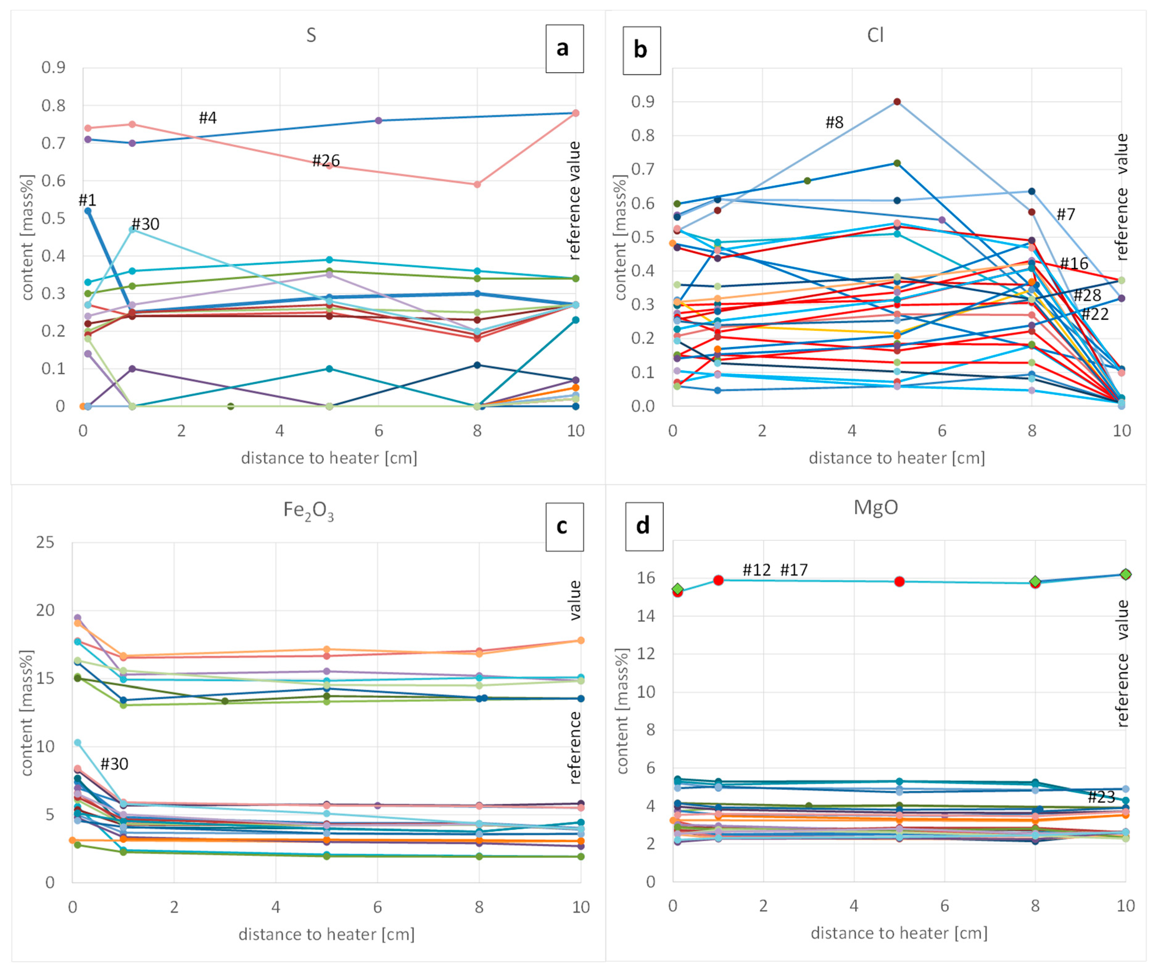 Minerals 11 00669 g003 550