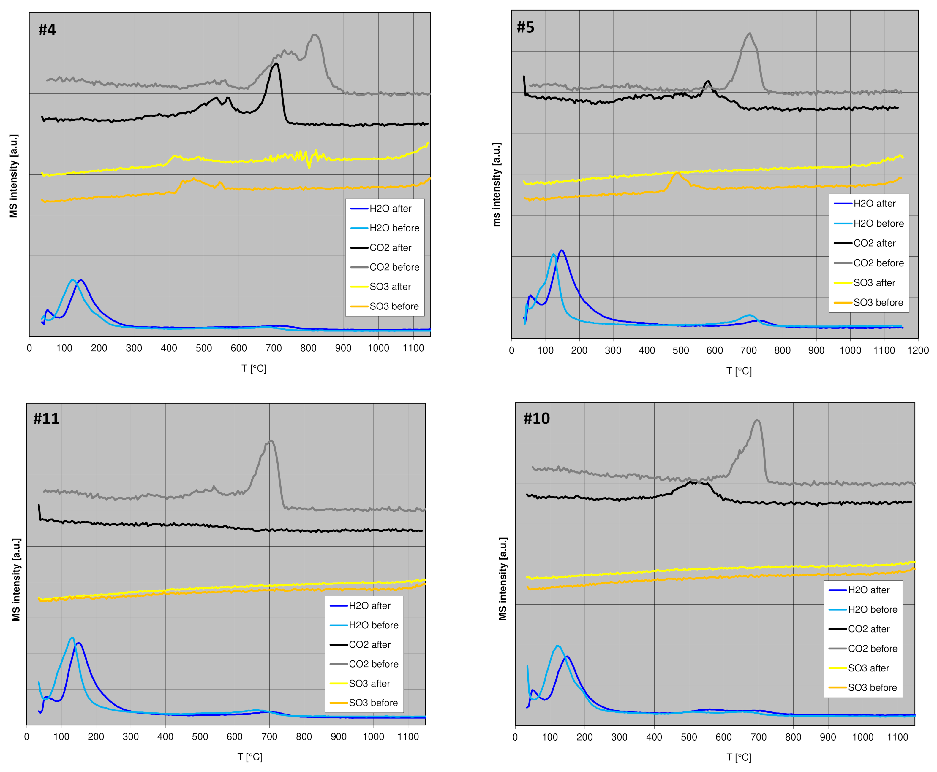 Minerals 11 00669 g007 550