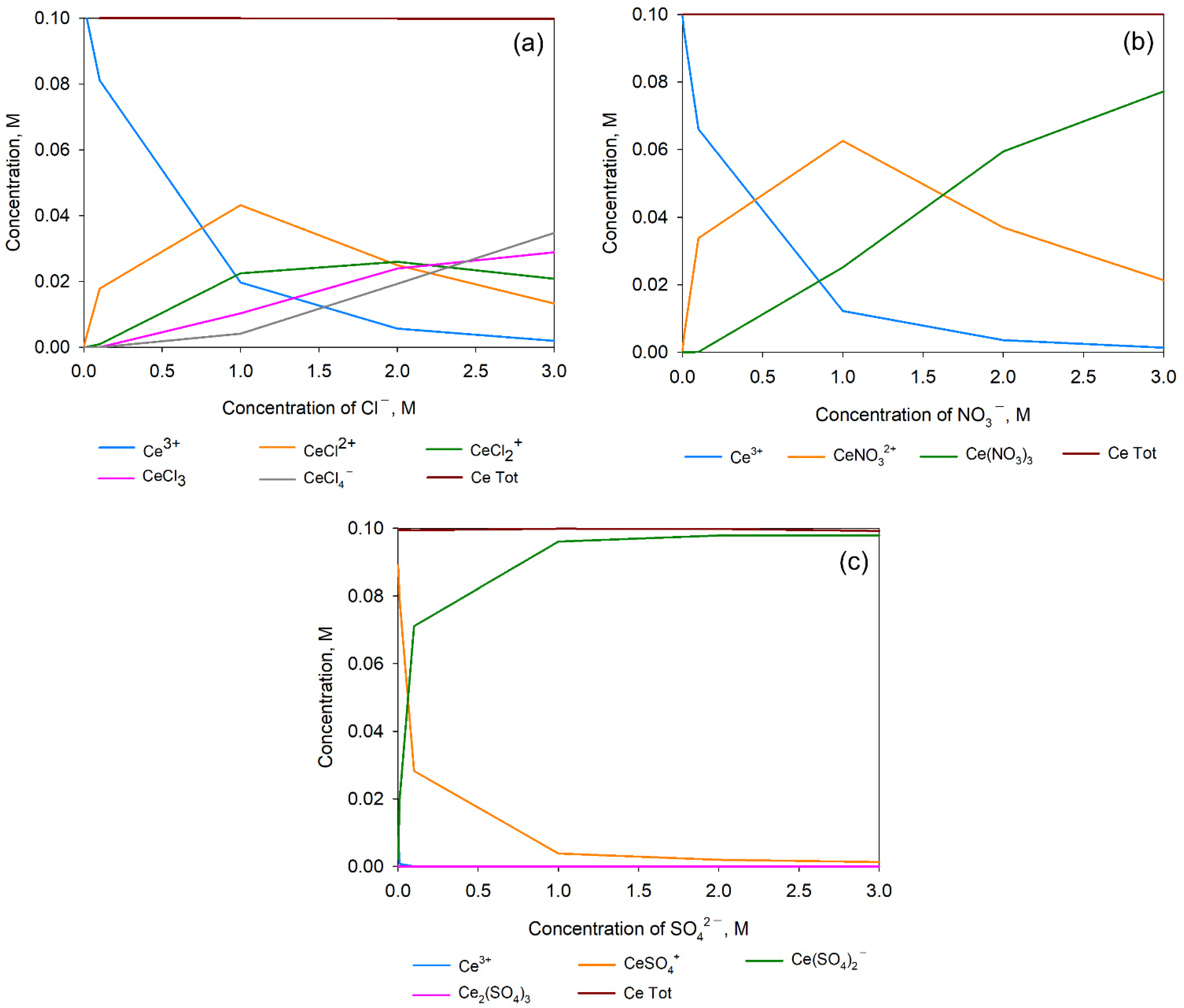Minerals 11 00670 g002 550