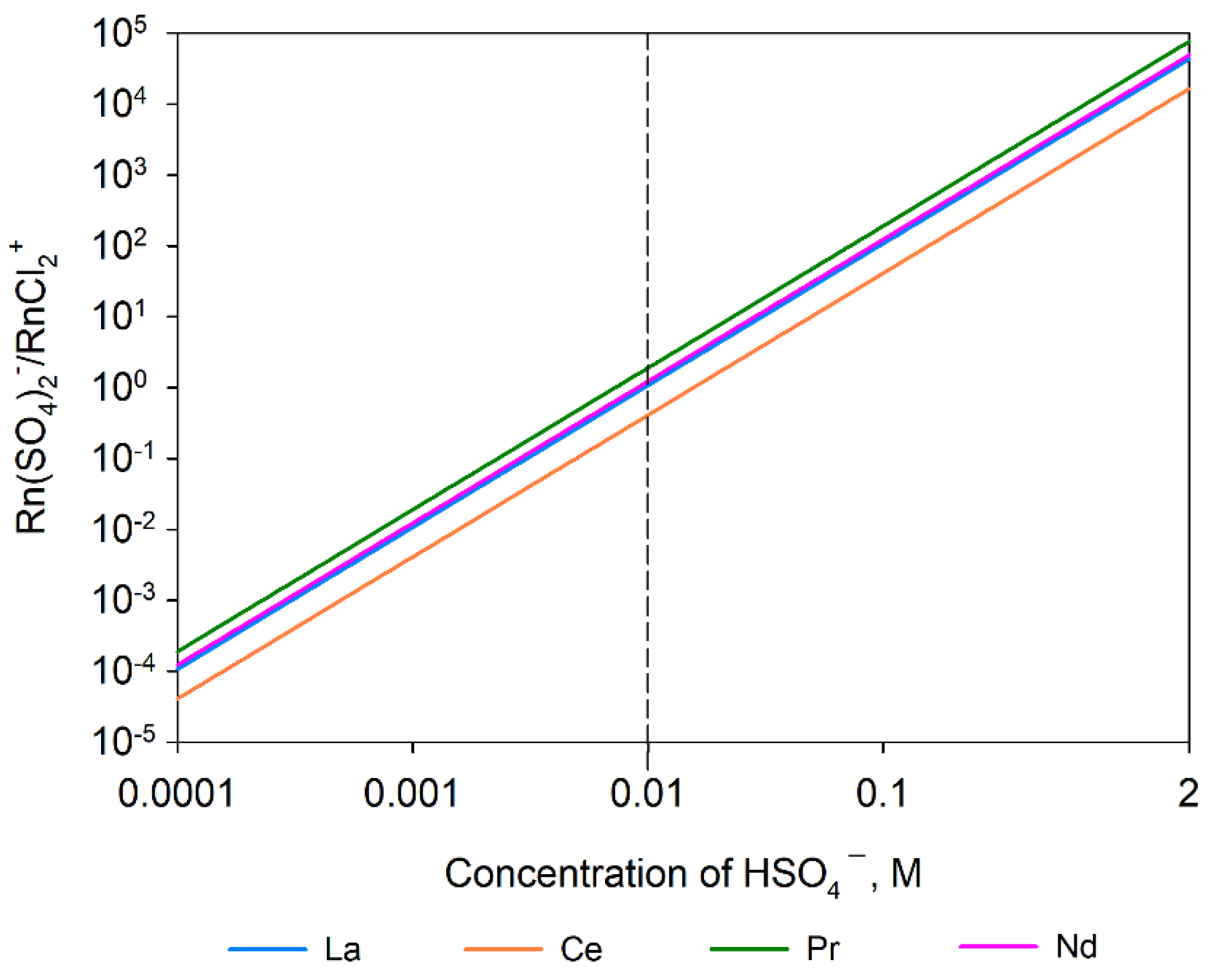 Minerals 11 00670 g003 550