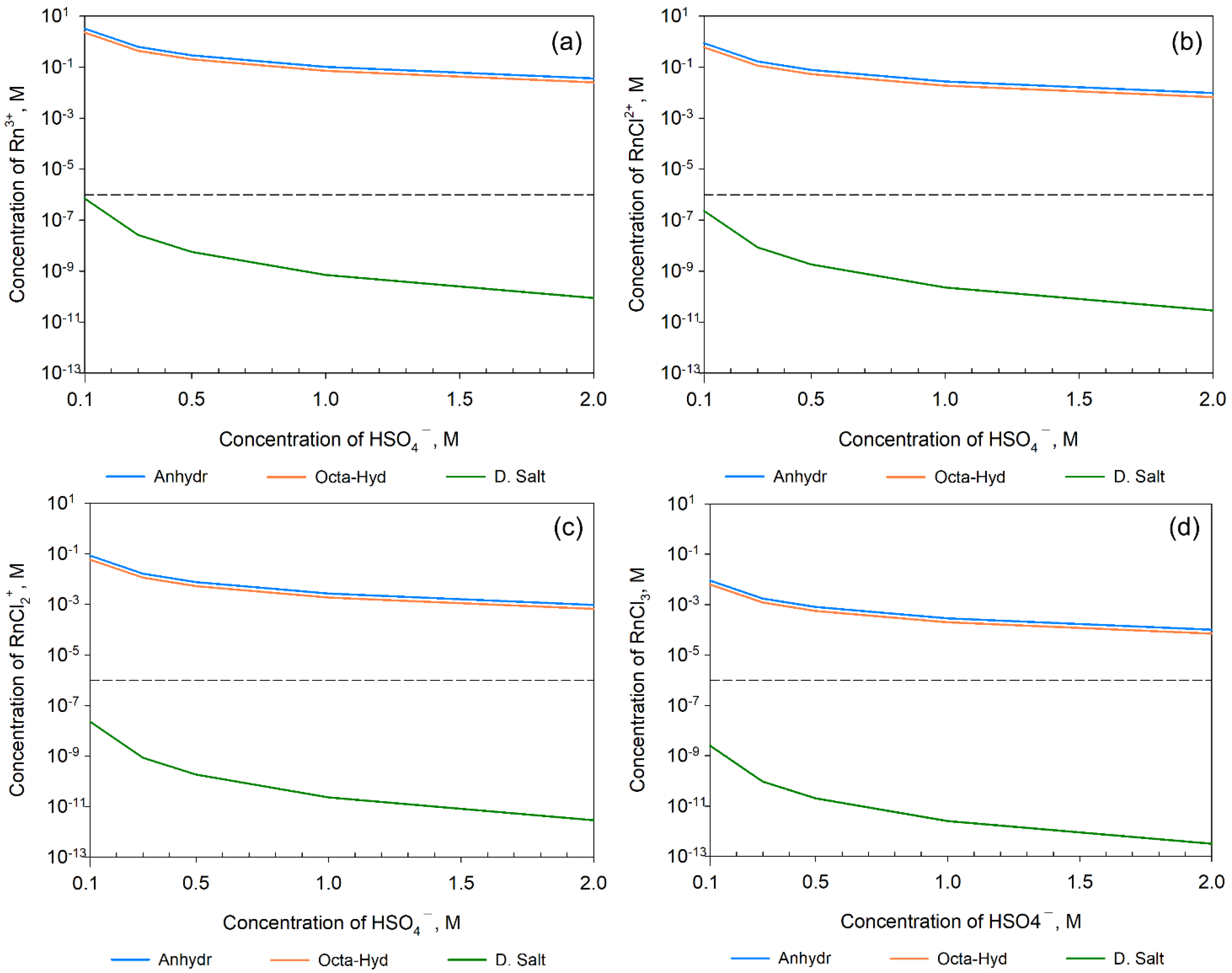 Minerals 11 00670 g004 550