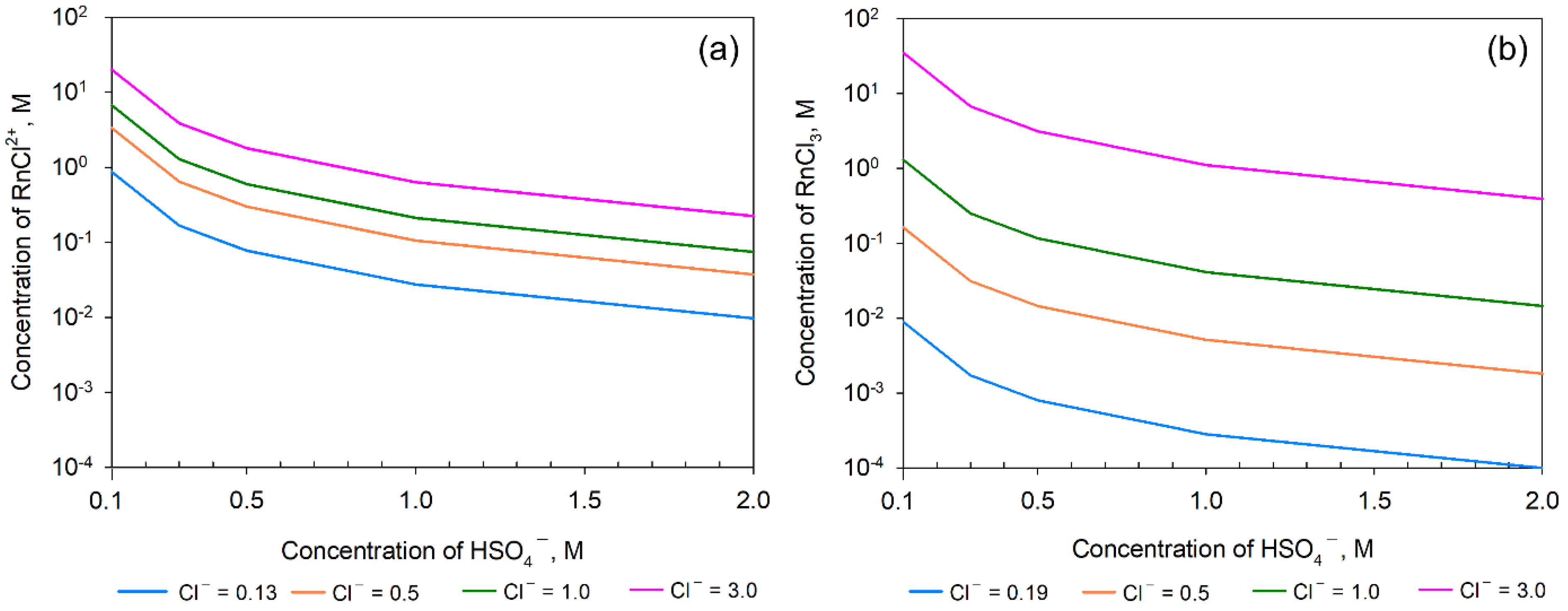 Minerals 11 00670 g006 550