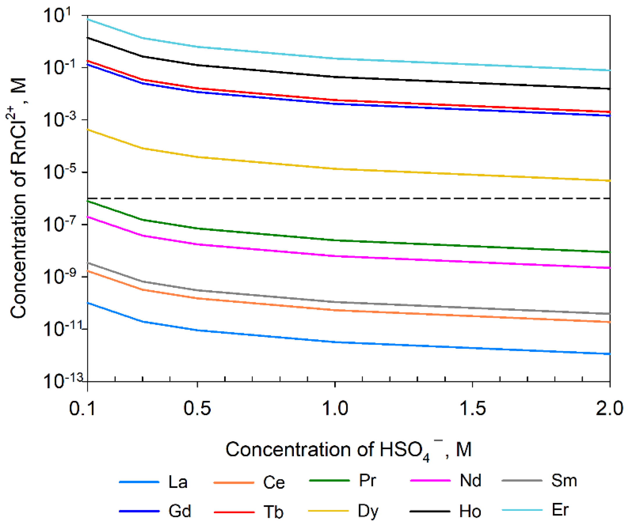 Minerals 11 00670 g007 550