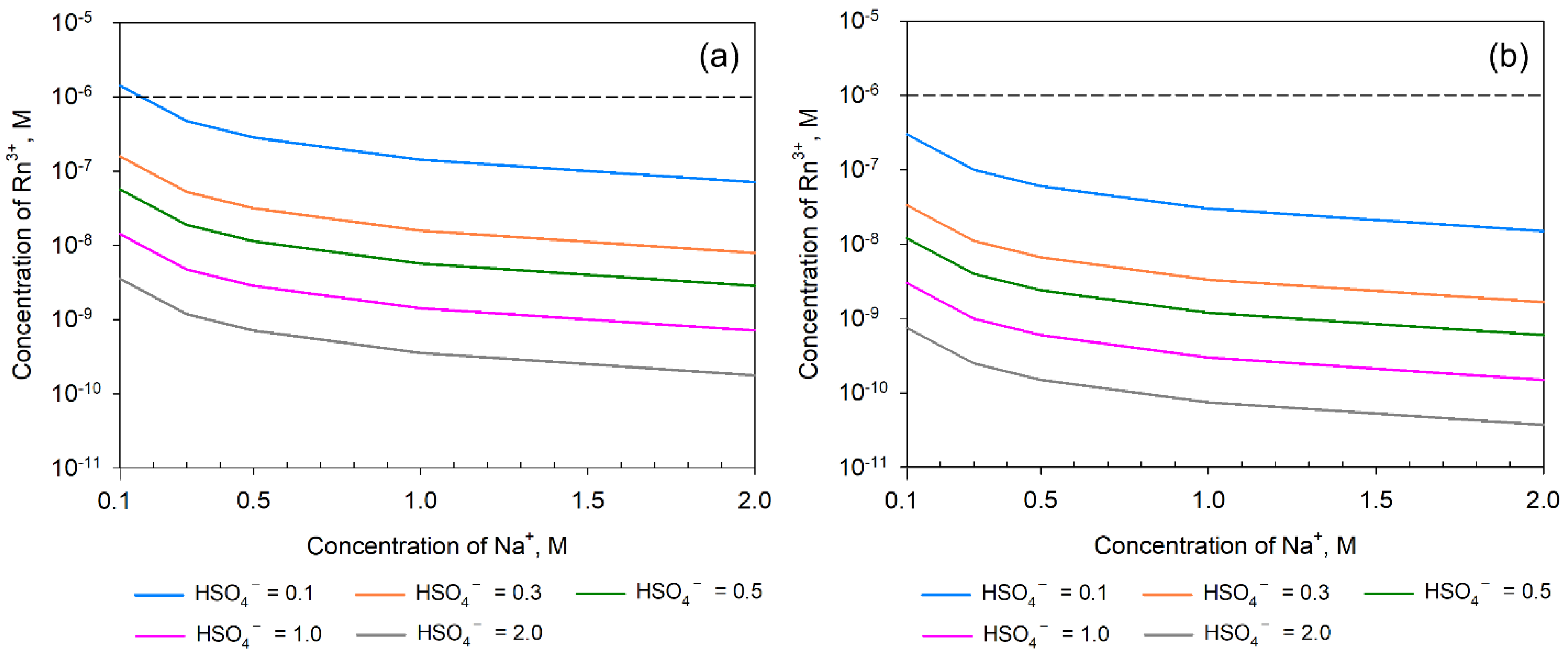 Minerals 11 00670 g008 550