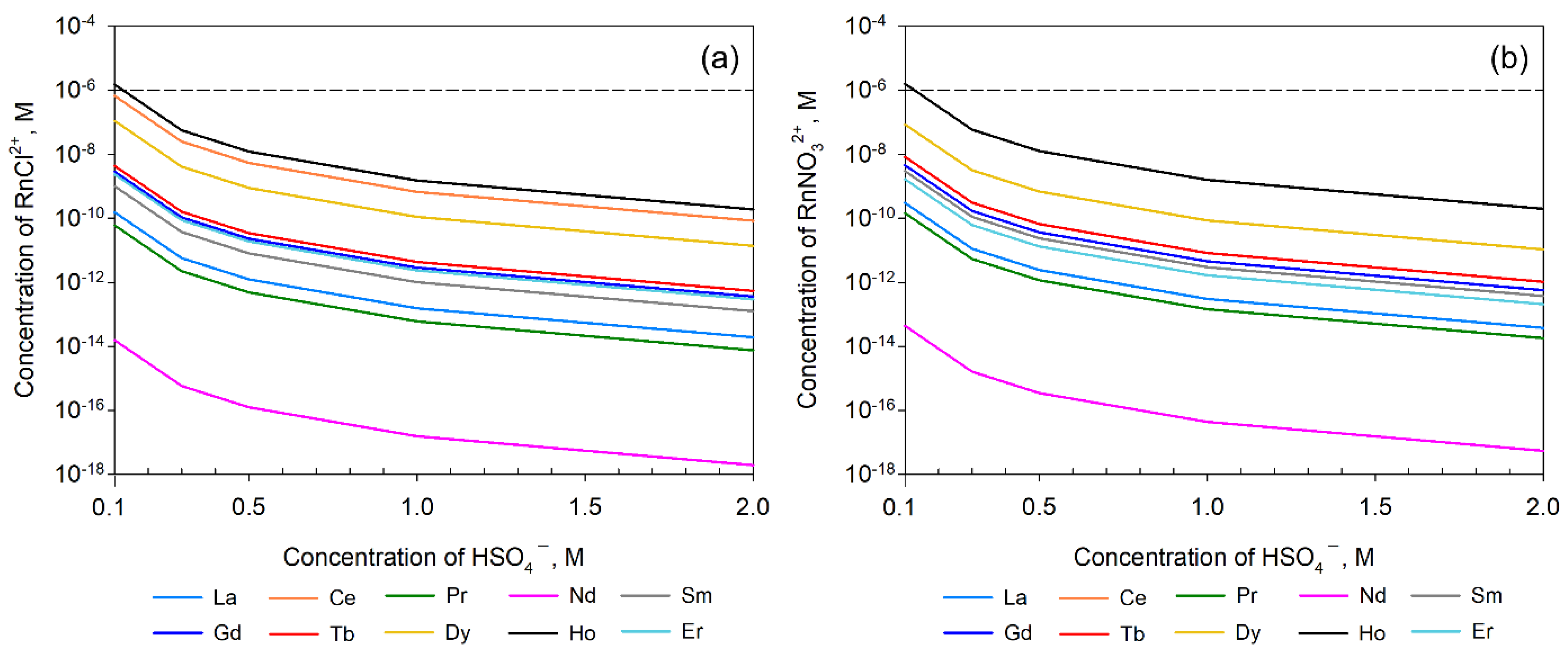 Minerals 11 00670 g009 550