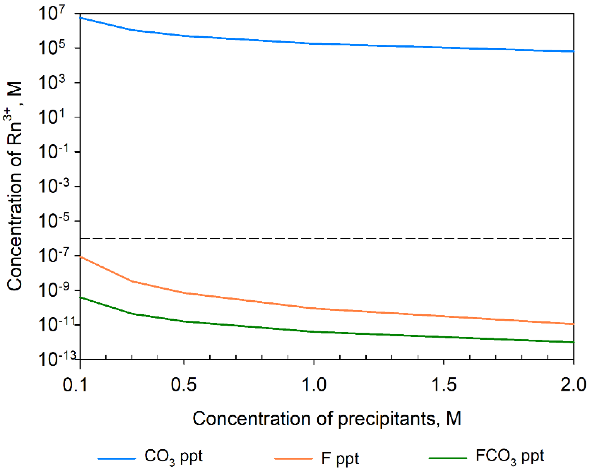 Minerals 11 00670 g013 550