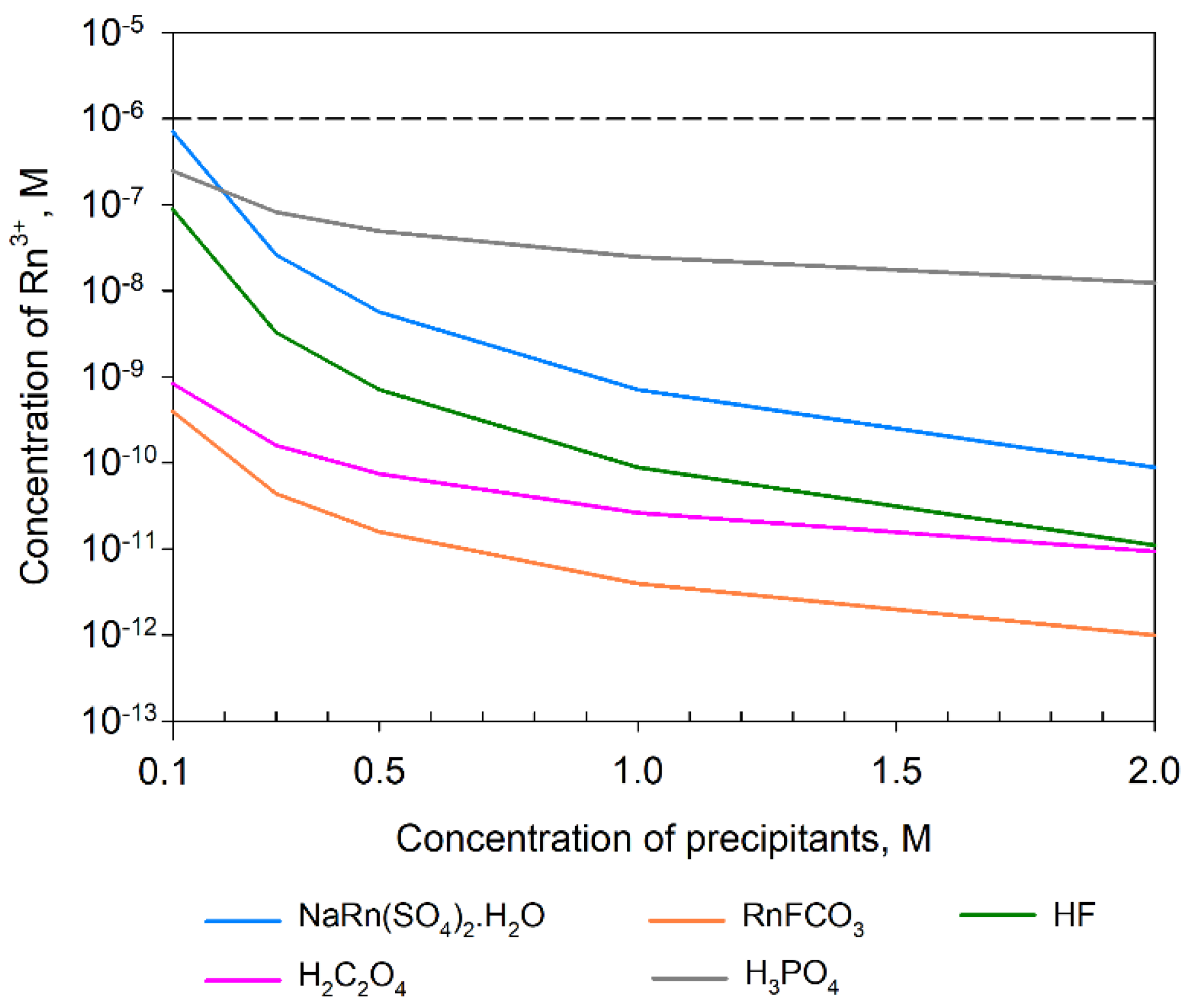 Minerals 11 00670 g014 550