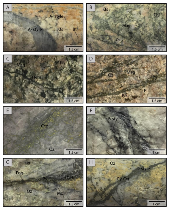 Minerals 11 00671 g004 Minerals 11 00671 g004