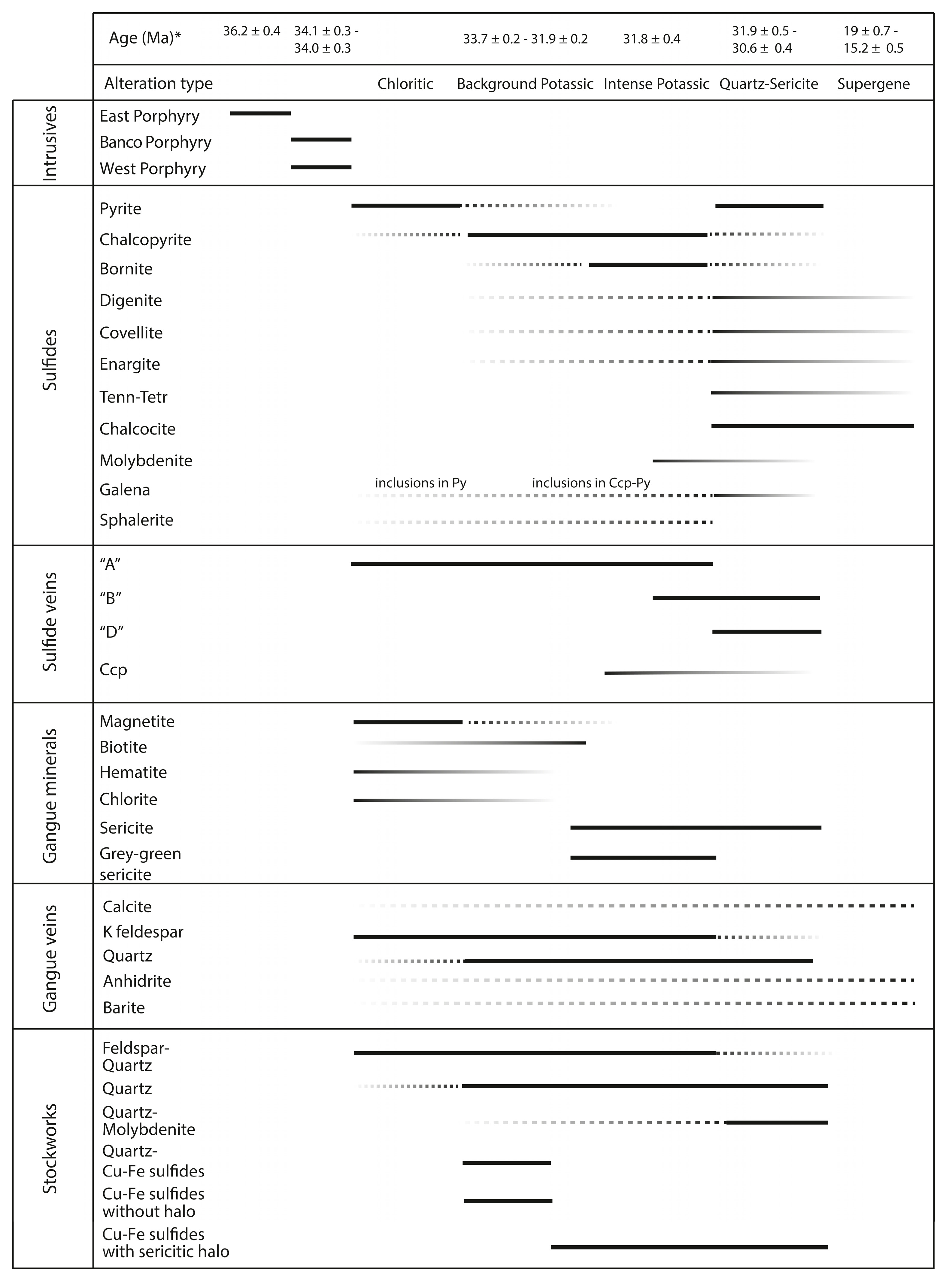 Minerals 11 00671 g005 Minerals 11 00671 g005