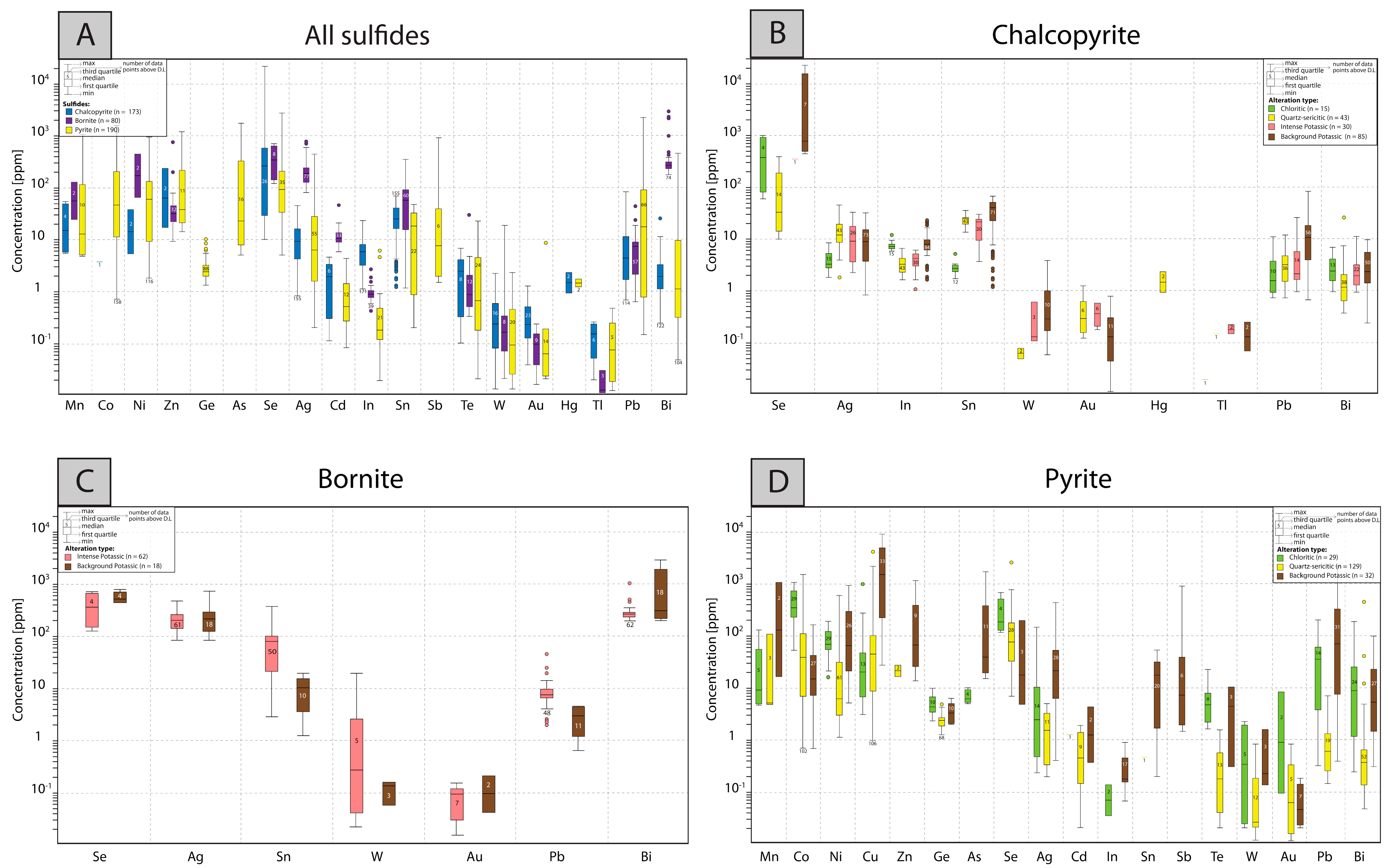 Minerals 11 00671 g007 Minerals 11 00671 g007