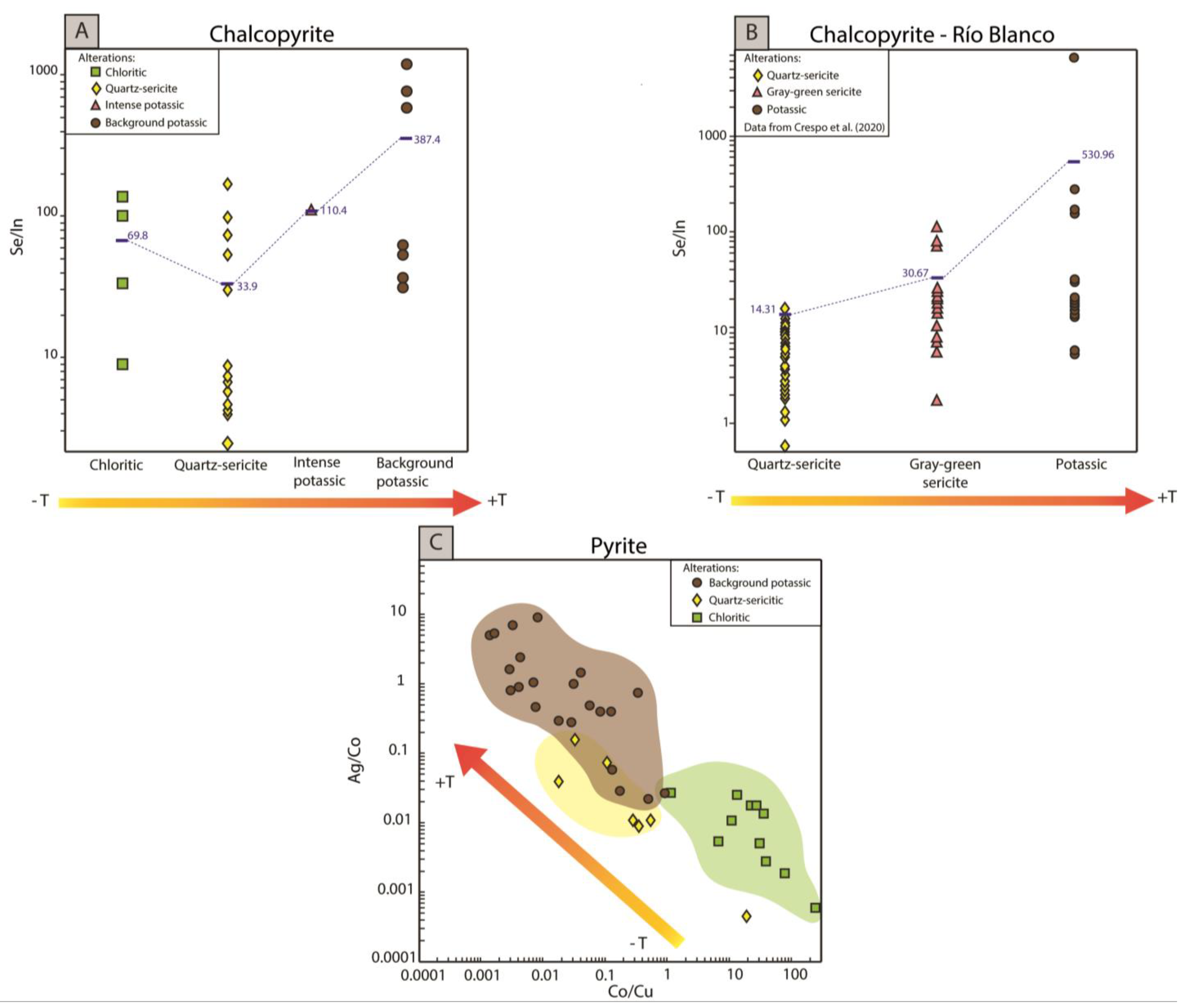 Minerals 11 00671 g010 Minerals 11 00671 g010