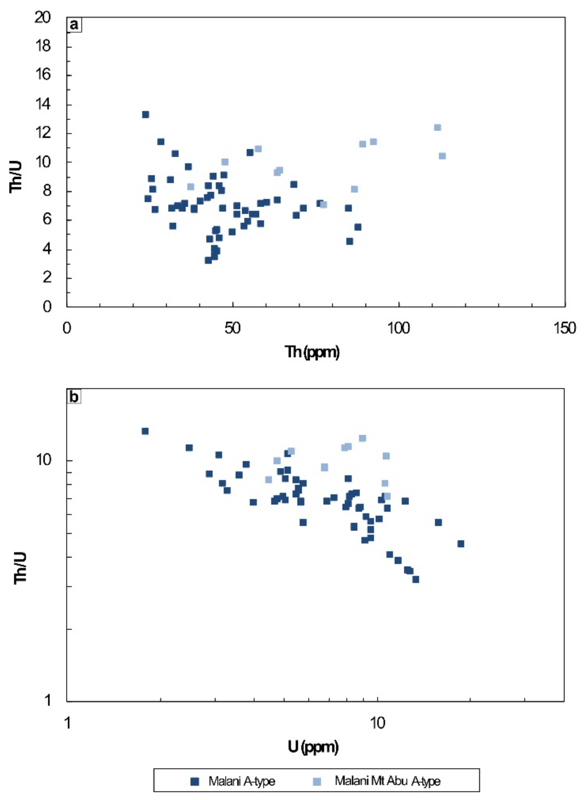 Minerals 11 00672 g003 550