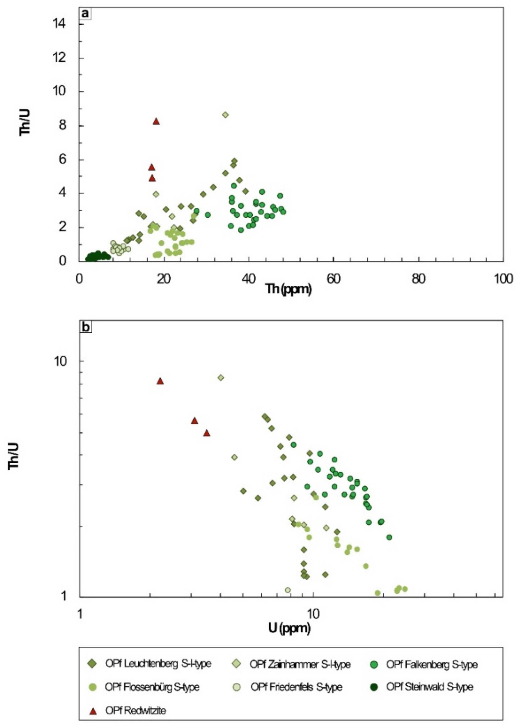 Minerals 11 00672 g005 550