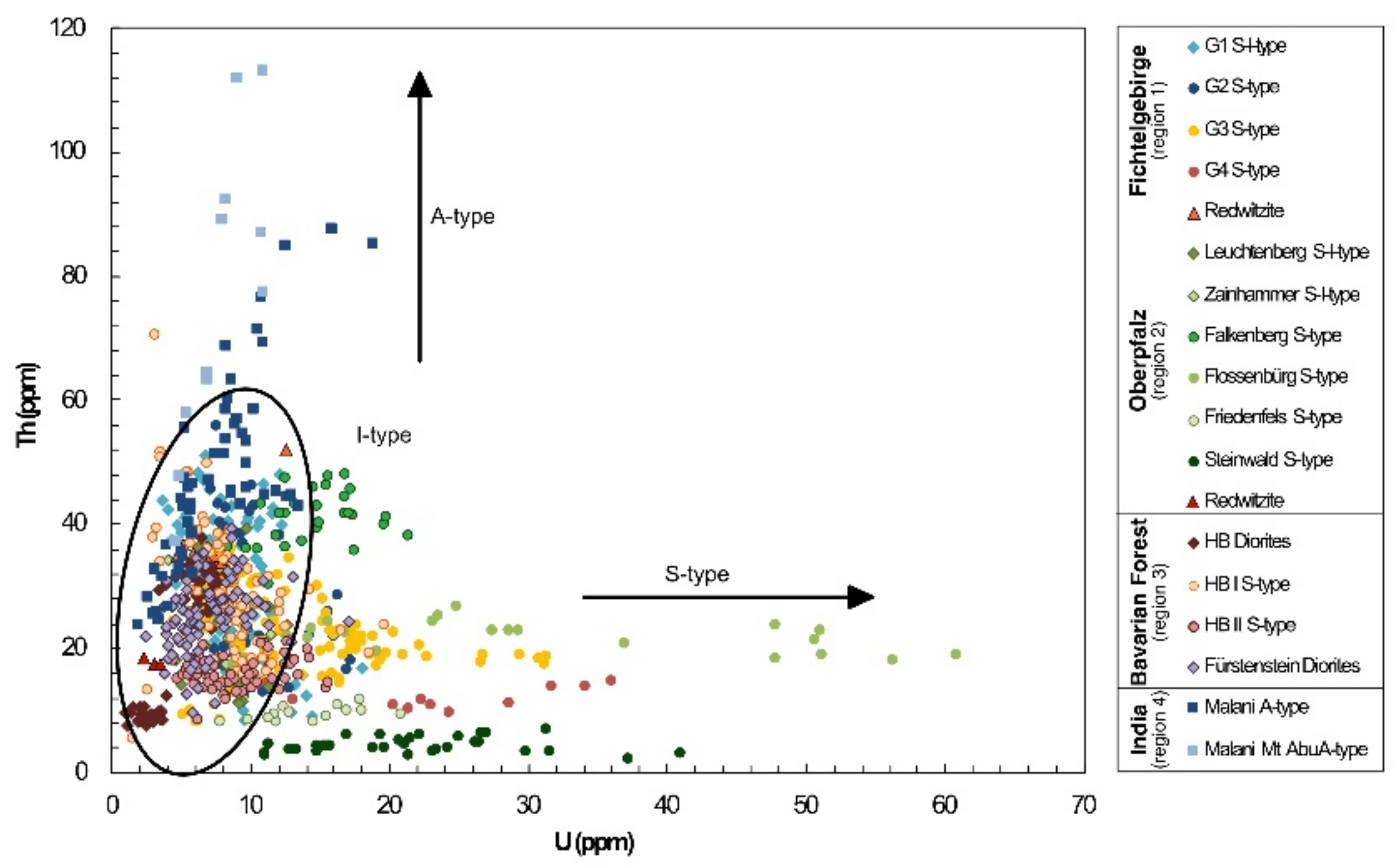 Minerals 11 00672 g007 550