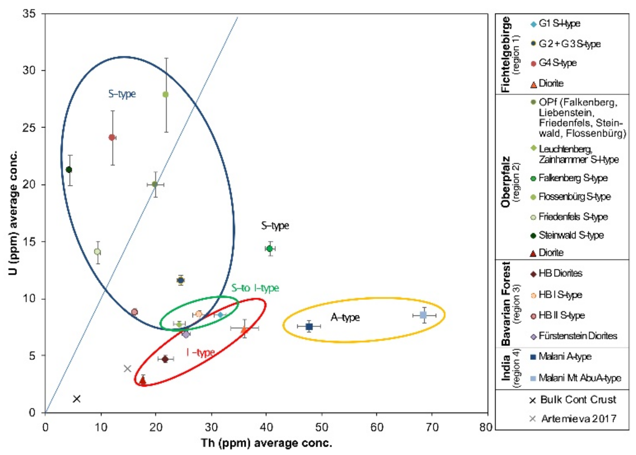 Minerals 11 00672 g008 550