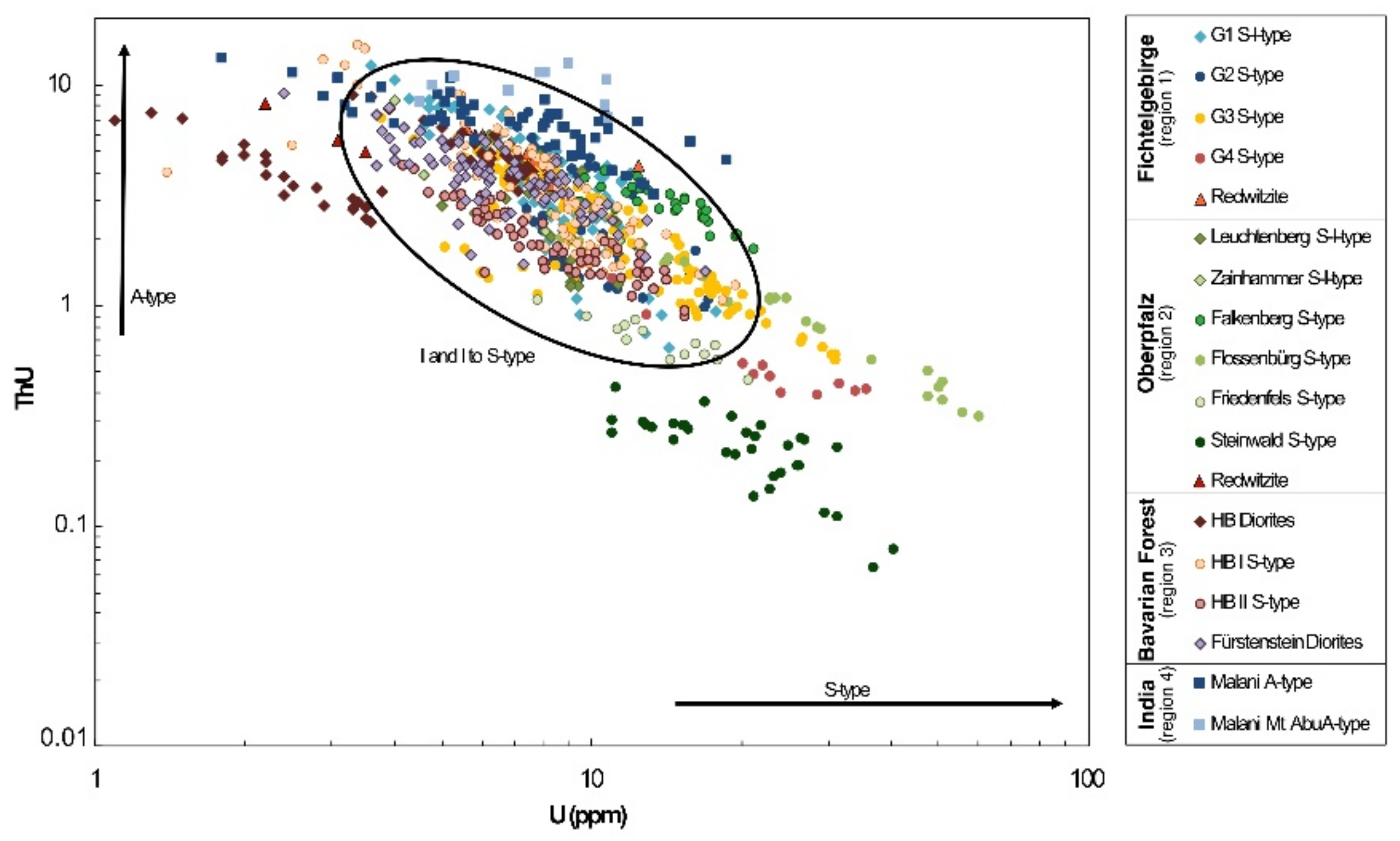 Minerals 11 00672 g010 550