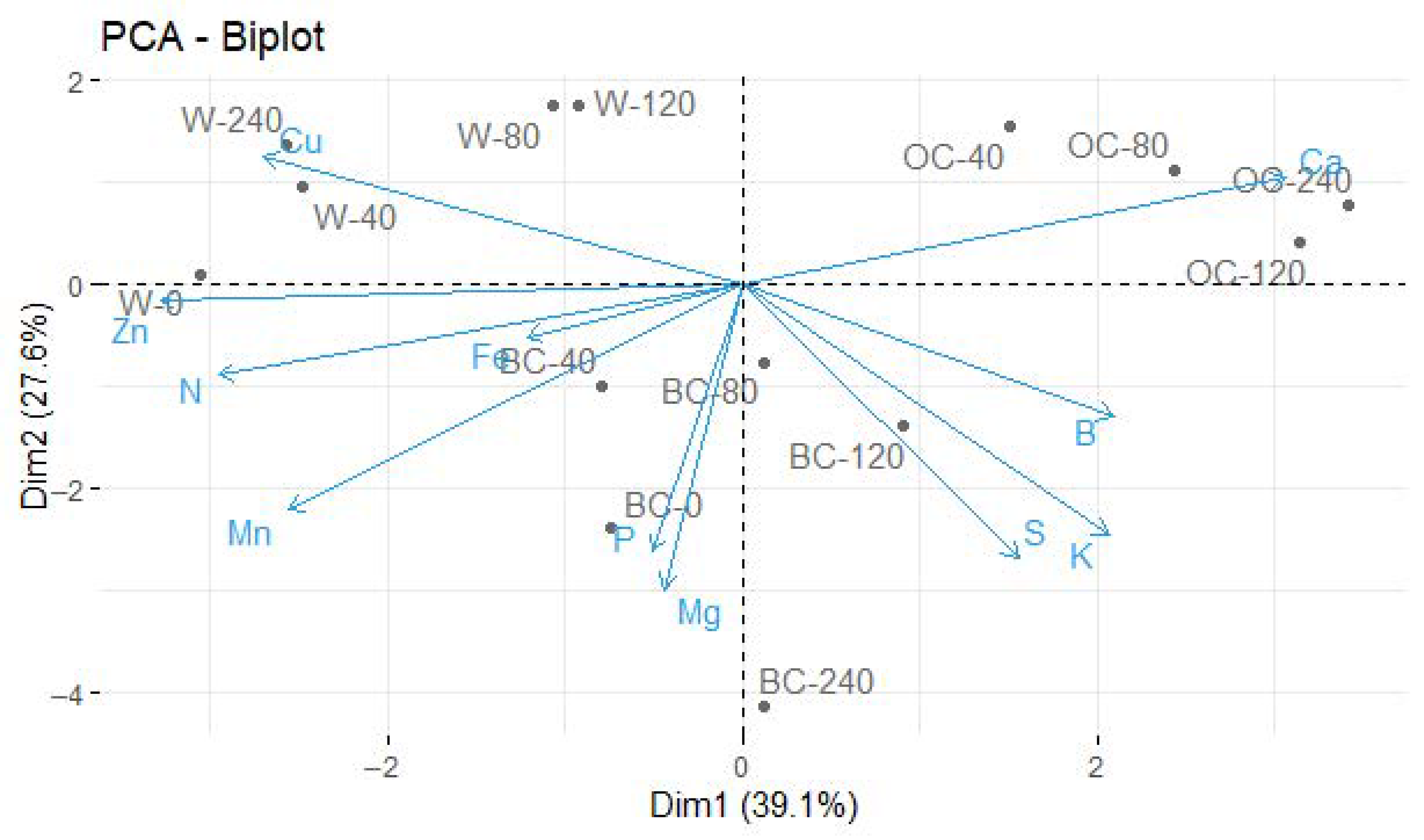 Minerals 11 00674 g004