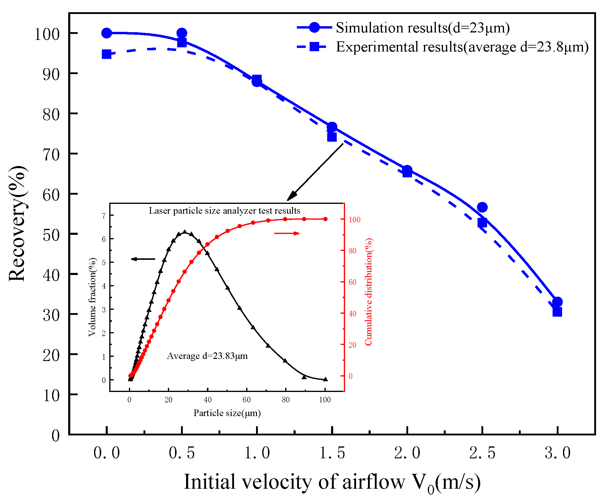 Minerals 11 00680 g013