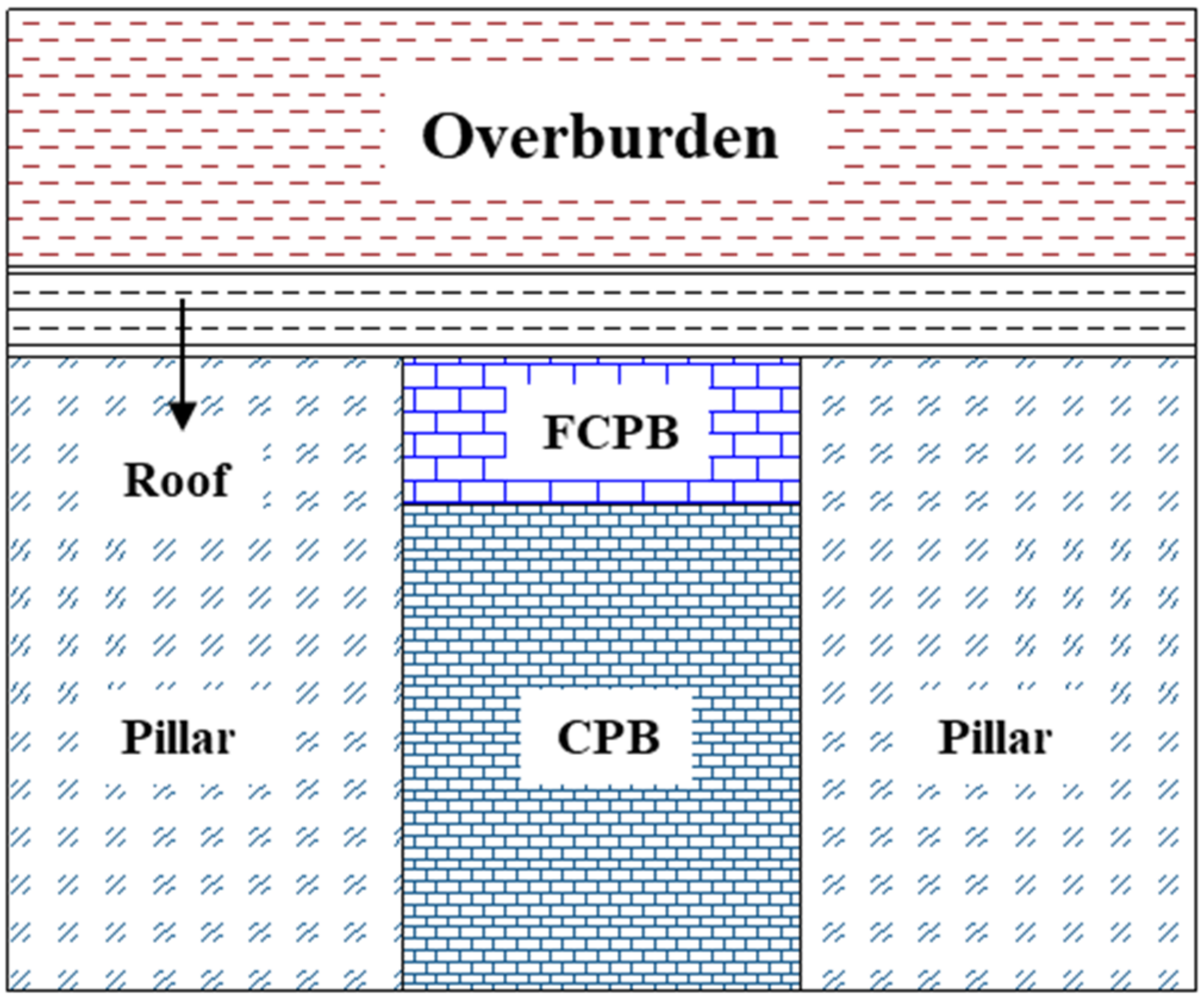 Minerals 11 00681 g001