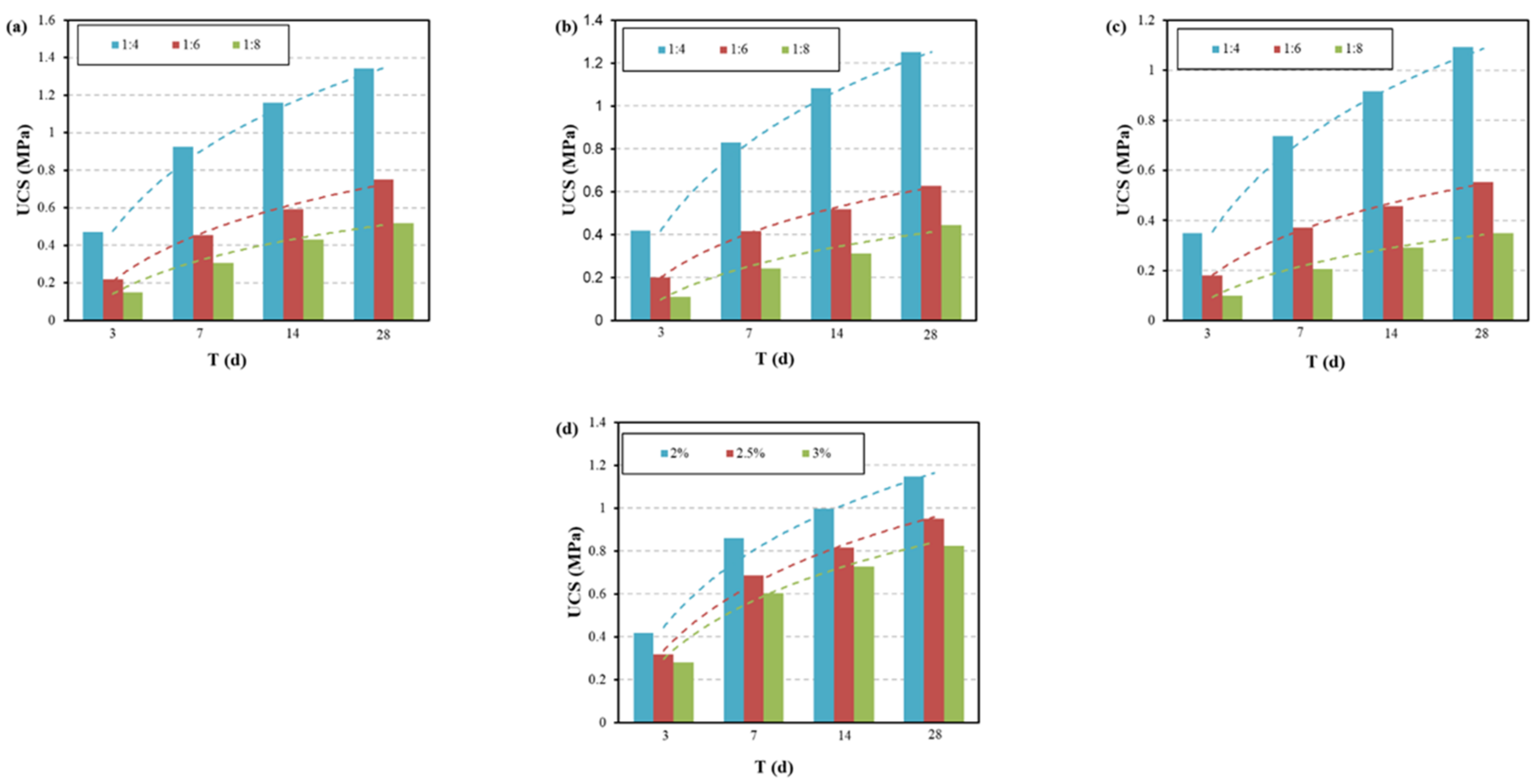 Minerals 11 00681 g010