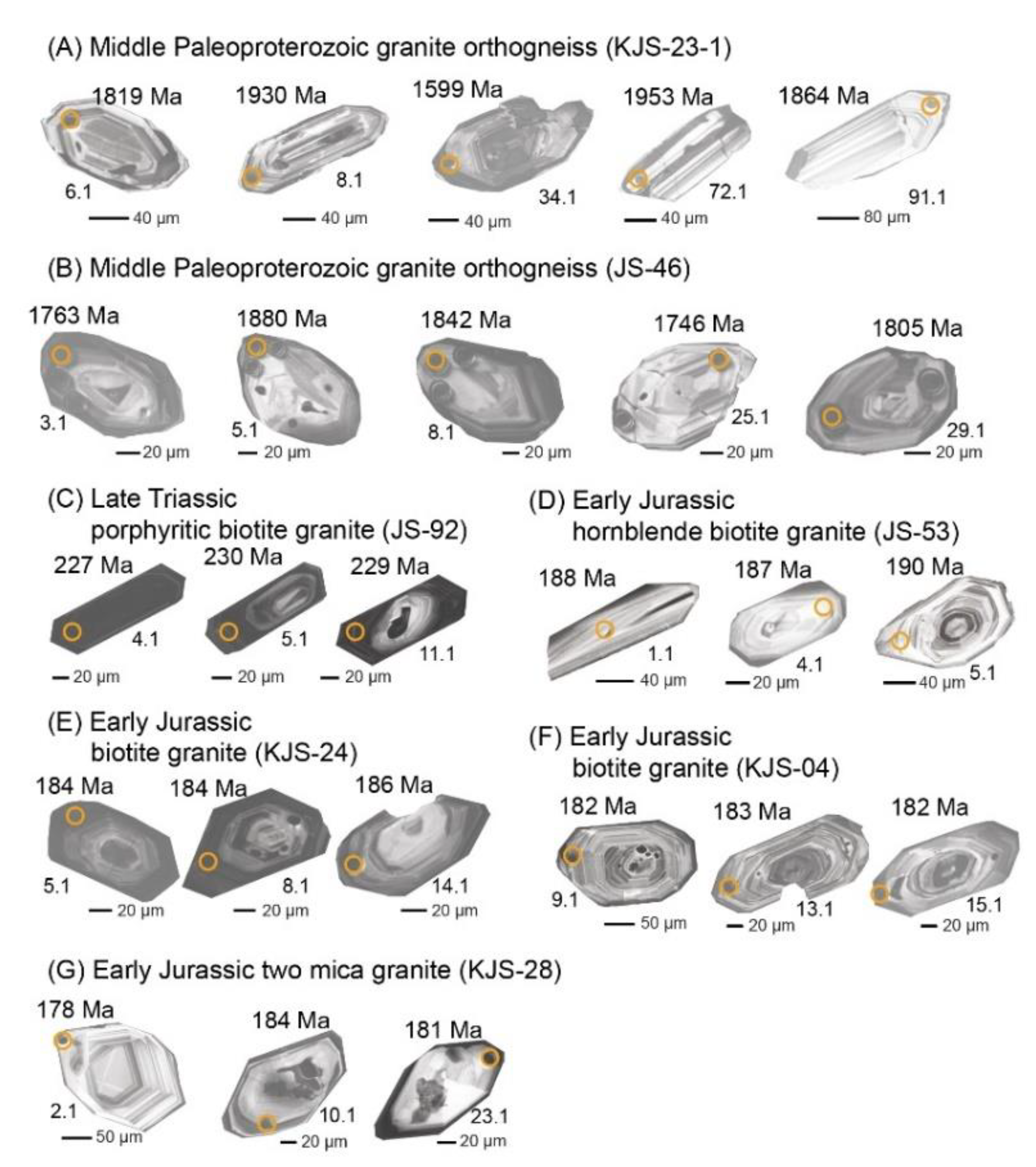 Minerals 11 00684 g004 Minerals 11 00684 g004