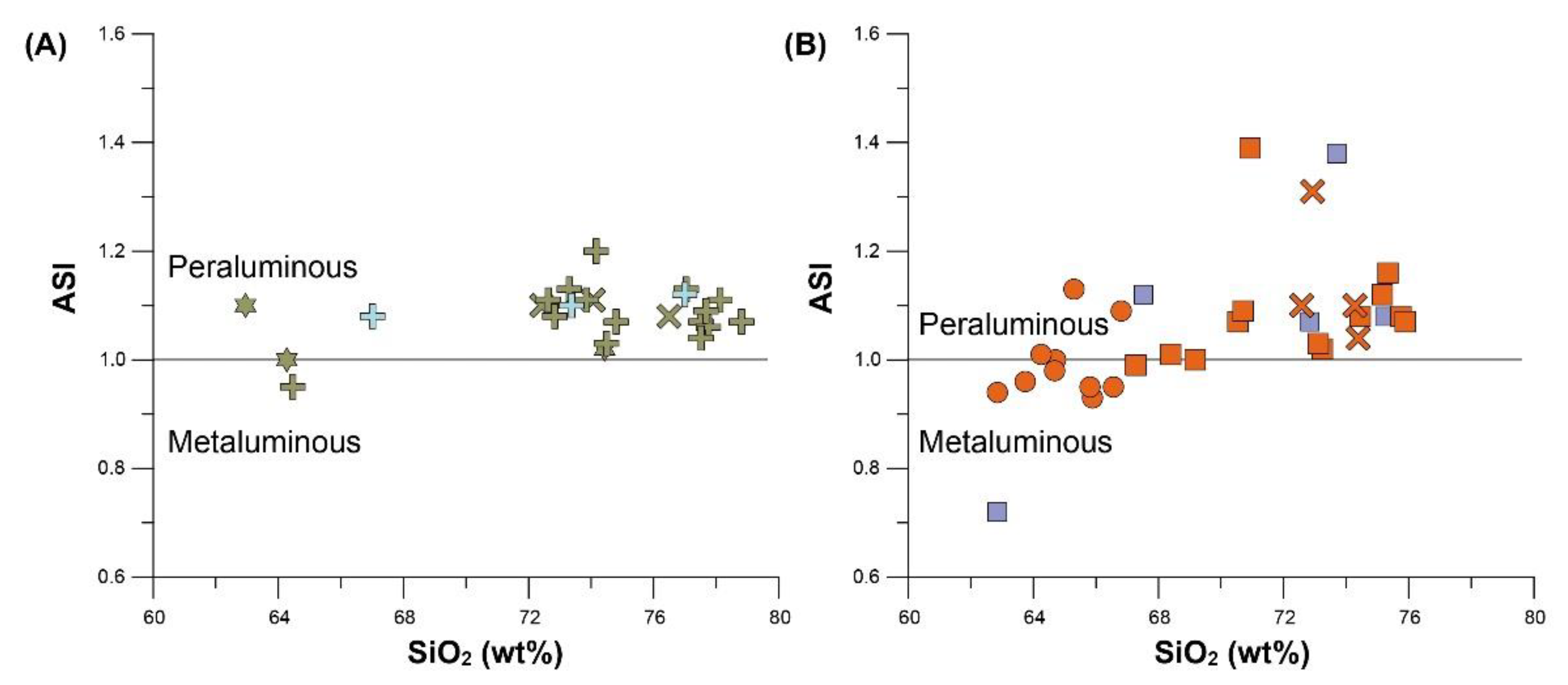 Minerals 11 00684 g008 Minerals 11 00684 g008