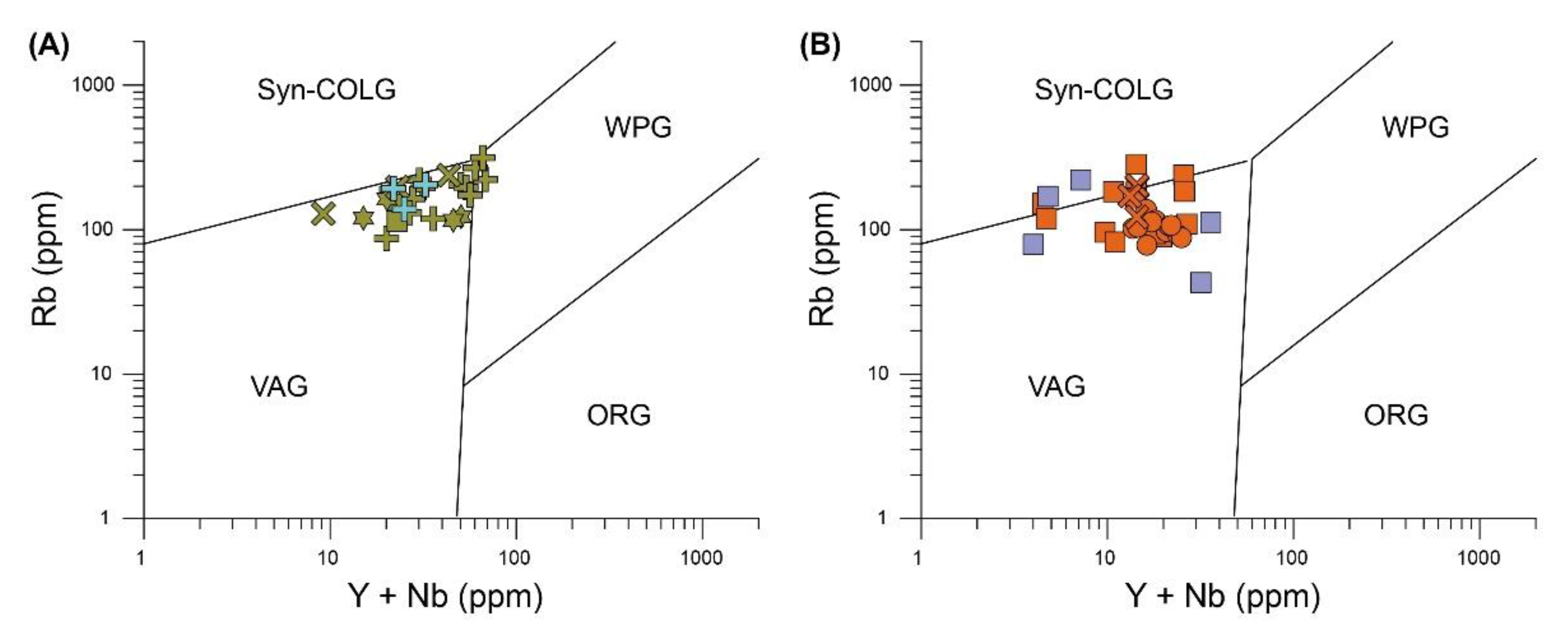 Minerals 11 00684 g011 Minerals 11 00684 g011