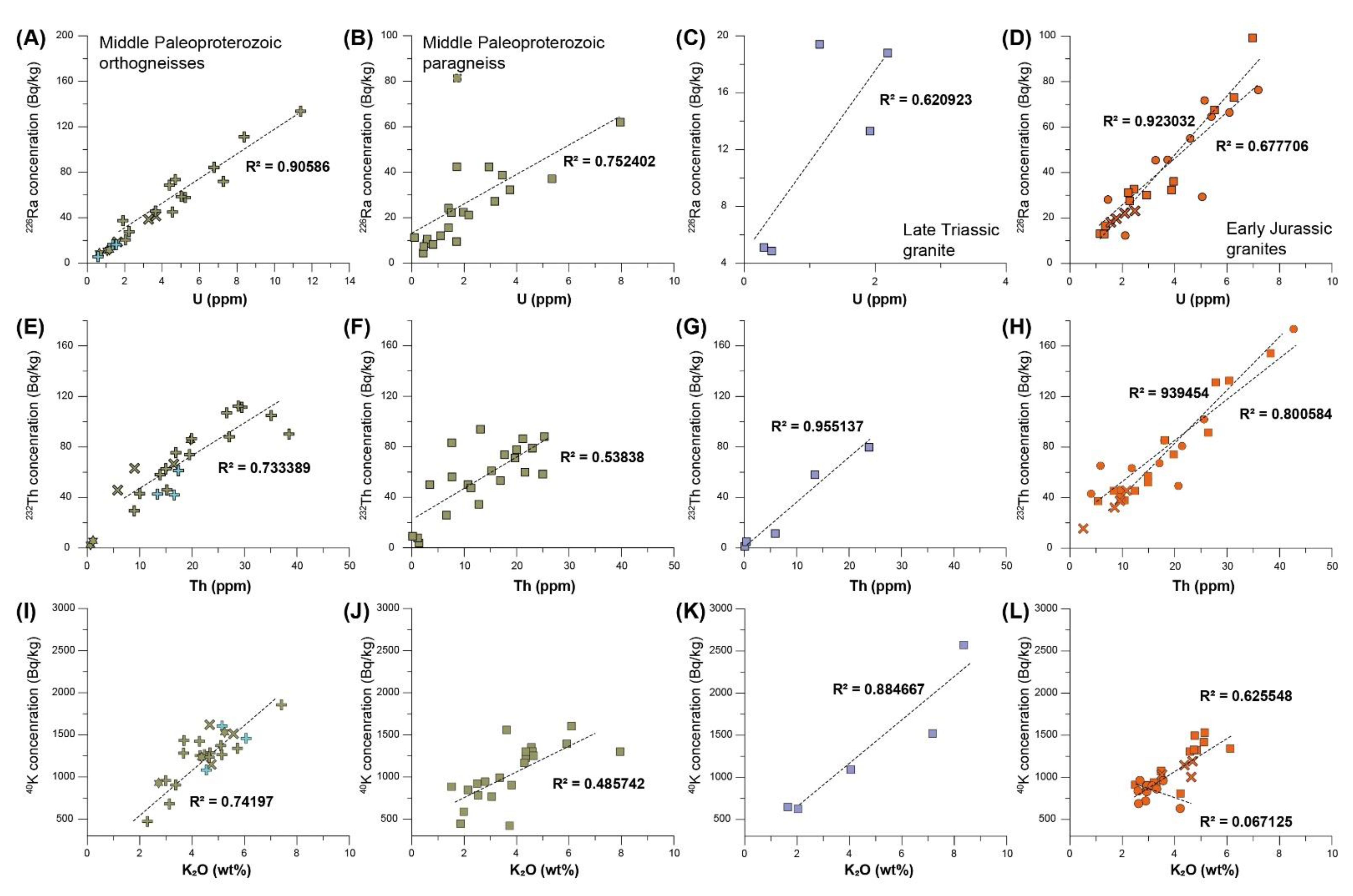 Minerals 11 00684 g013 Minerals 11 00684 g013