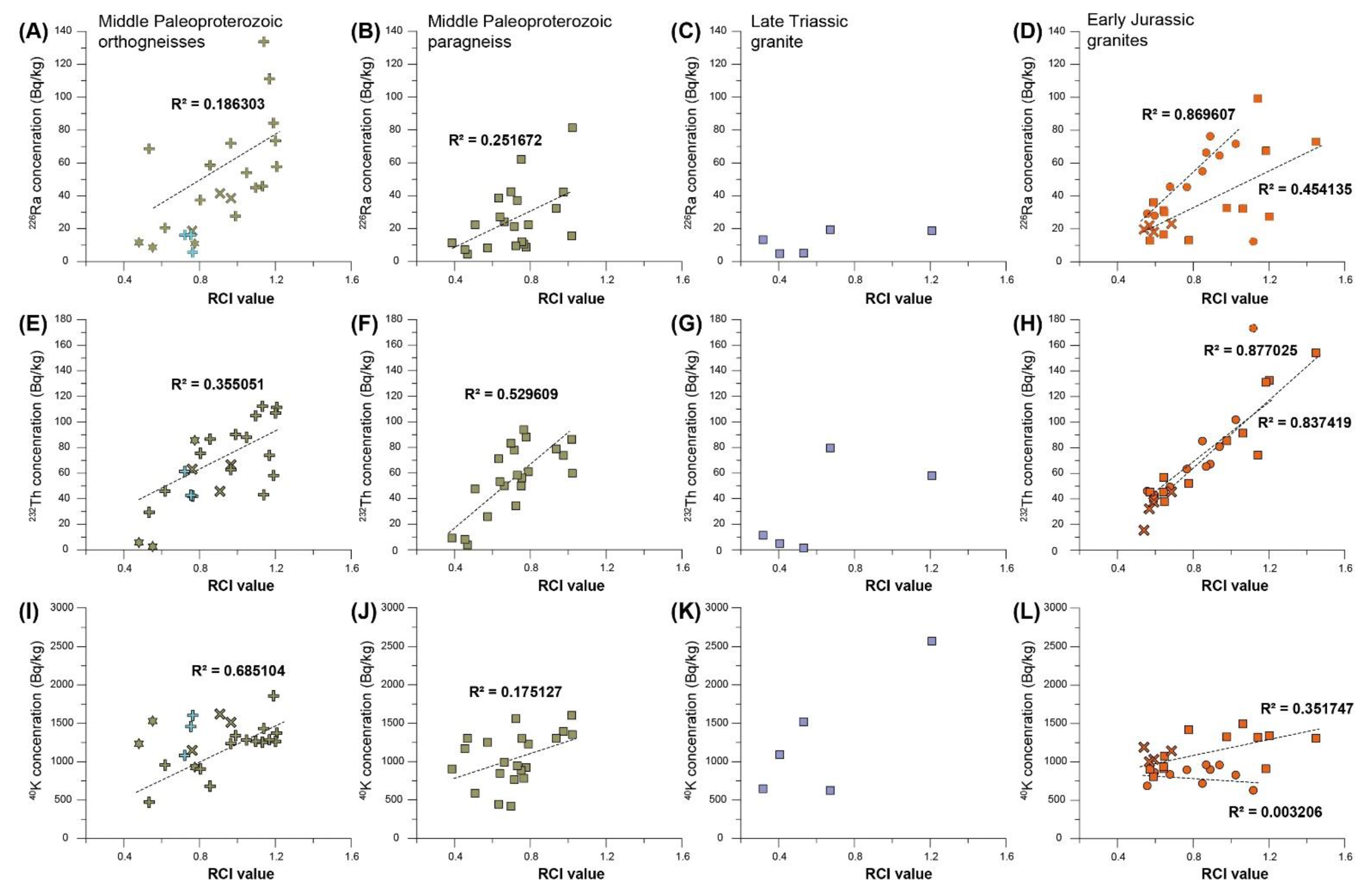 Minerals 11 00684 g014 Minerals 11 00684 g014