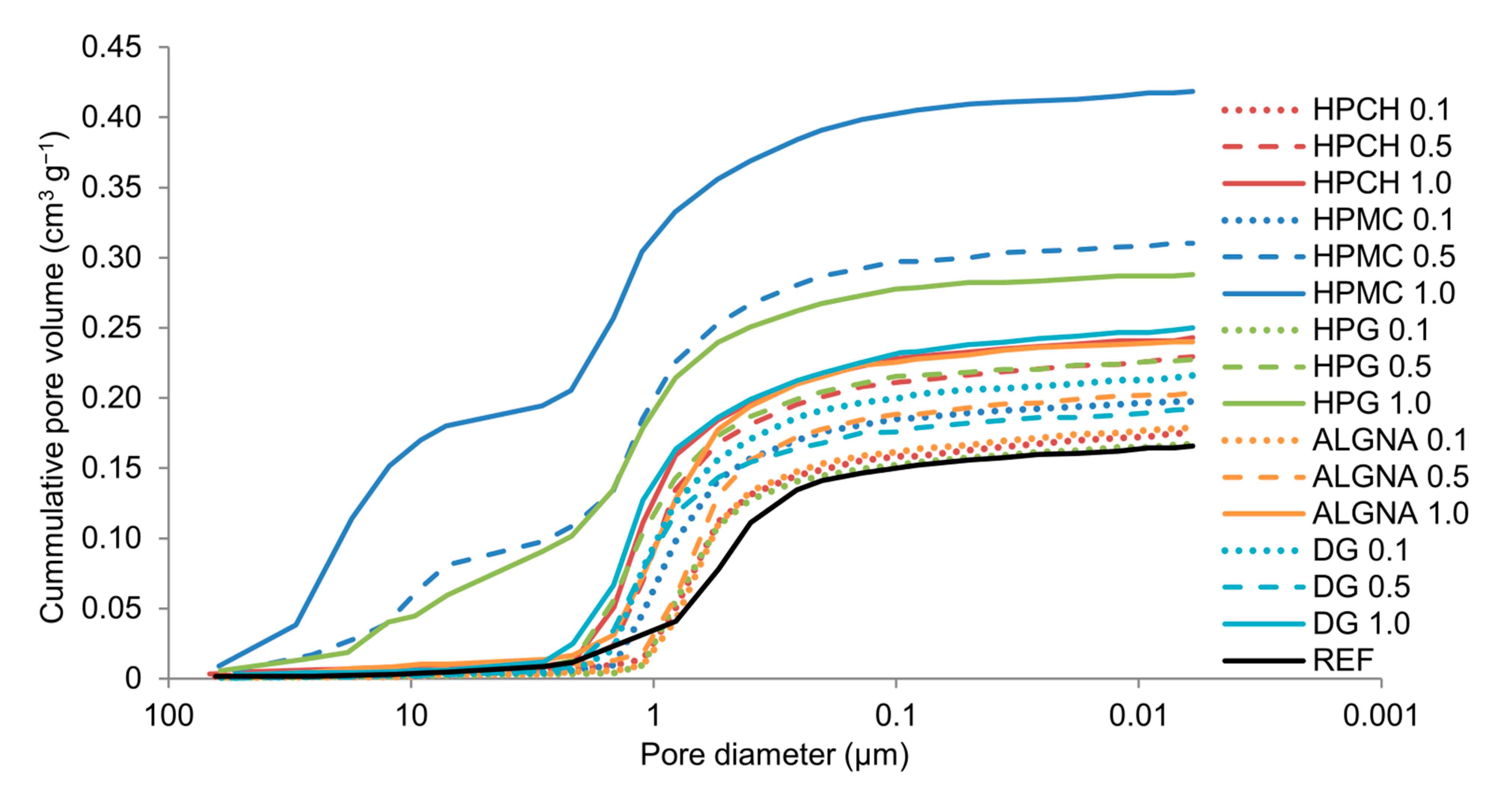 Minerals 11 00685 g001 Minerals 11 00685 g001