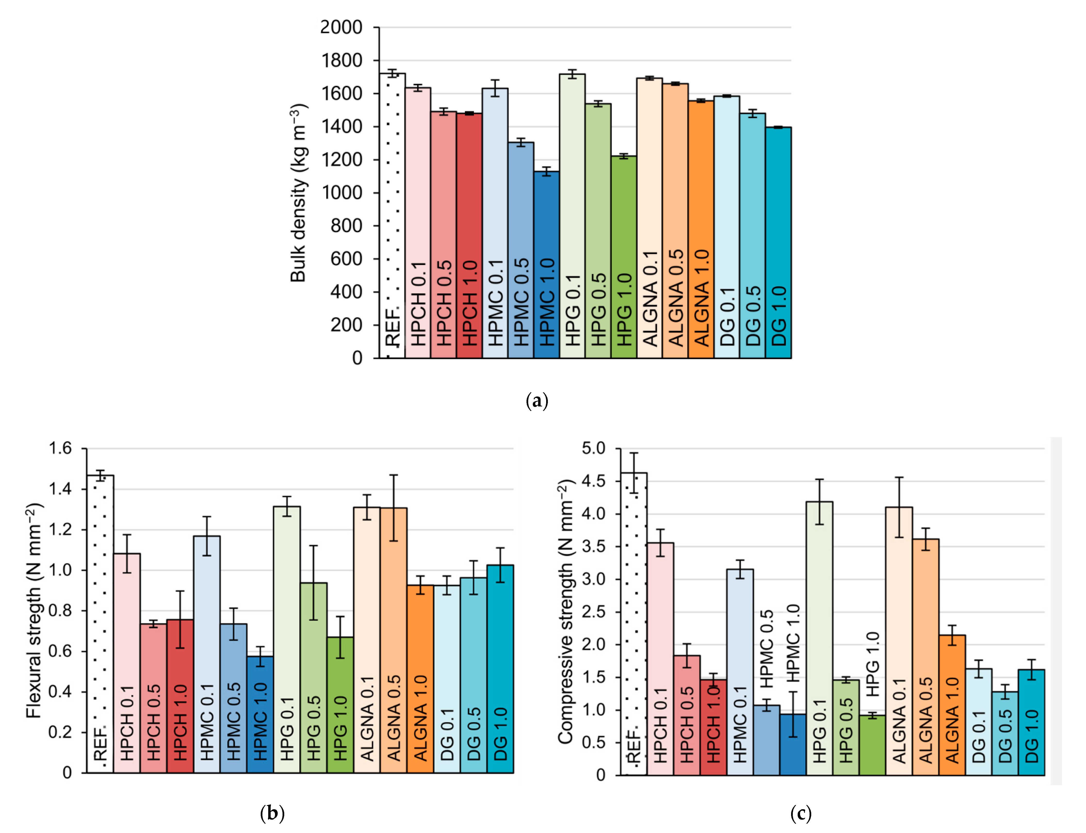 Minerals 11 00685 g003 Minerals 11 00685 g003