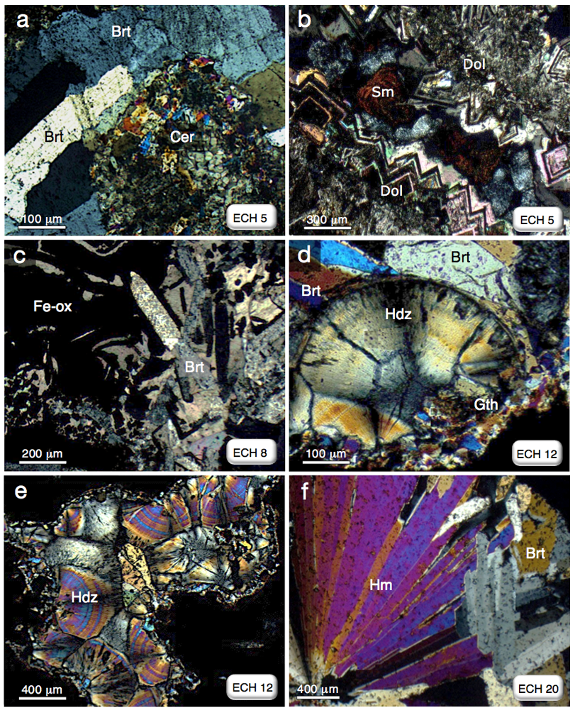 Minerals 11 00687 g006