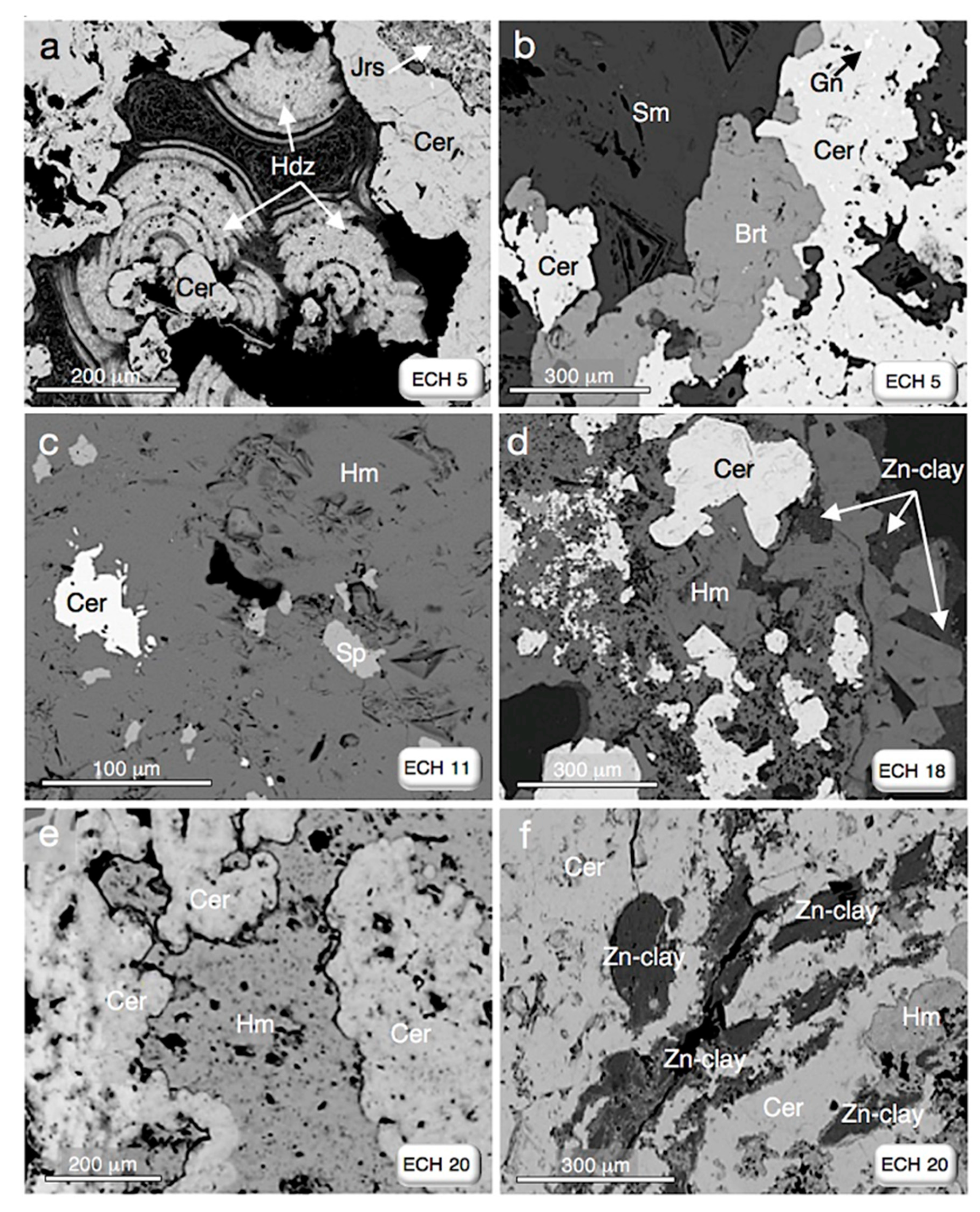 Minerals 11 00687 g008