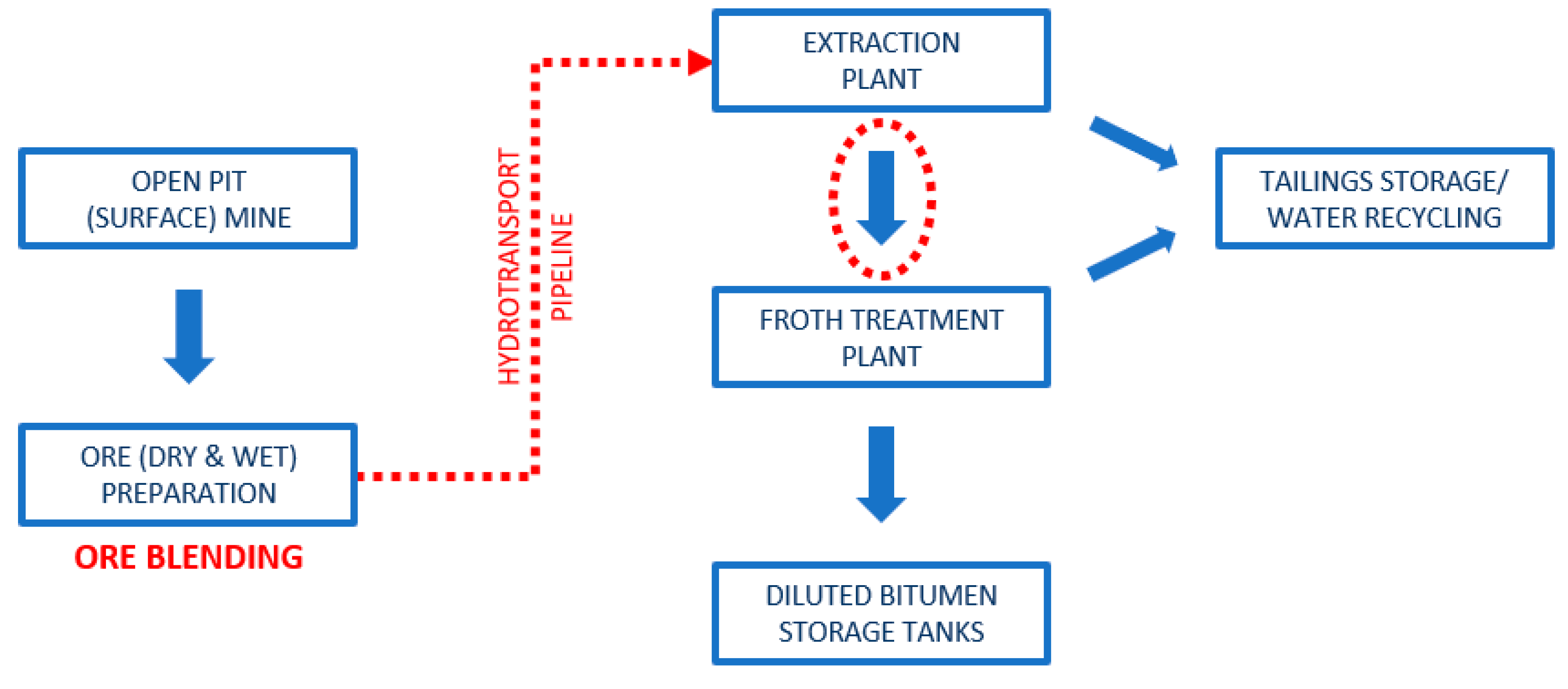 Minerals 11 00689 g005