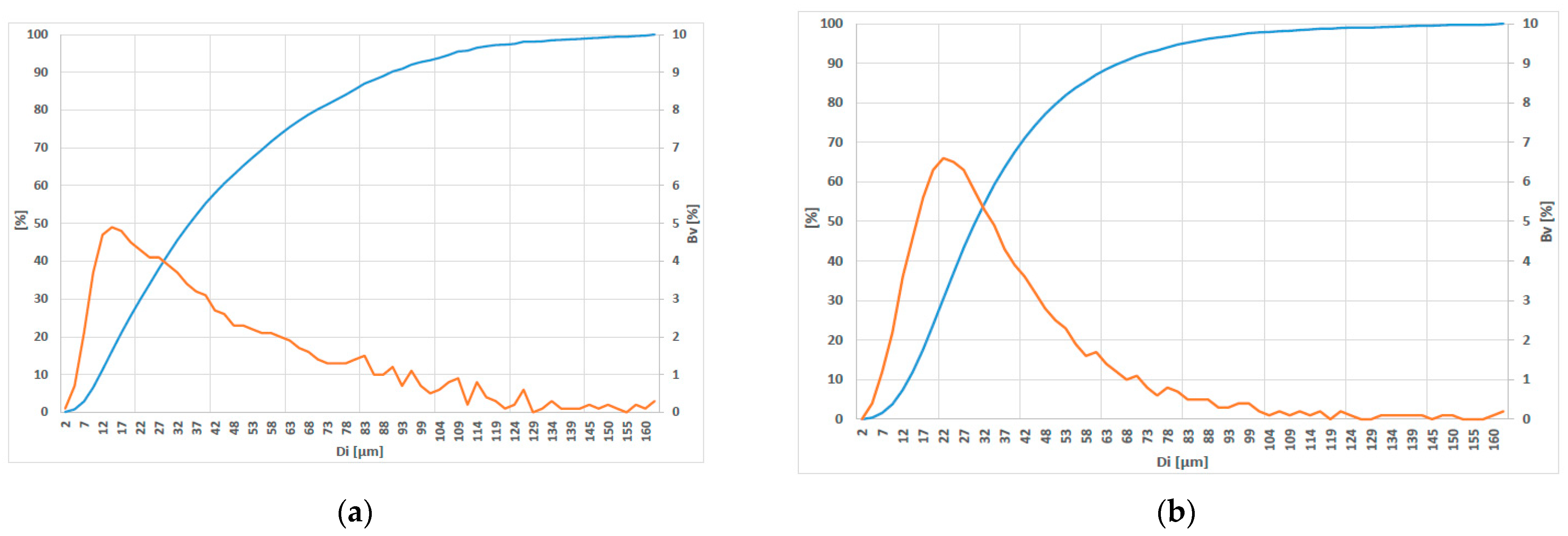 Minerals 11 00690 g001 550