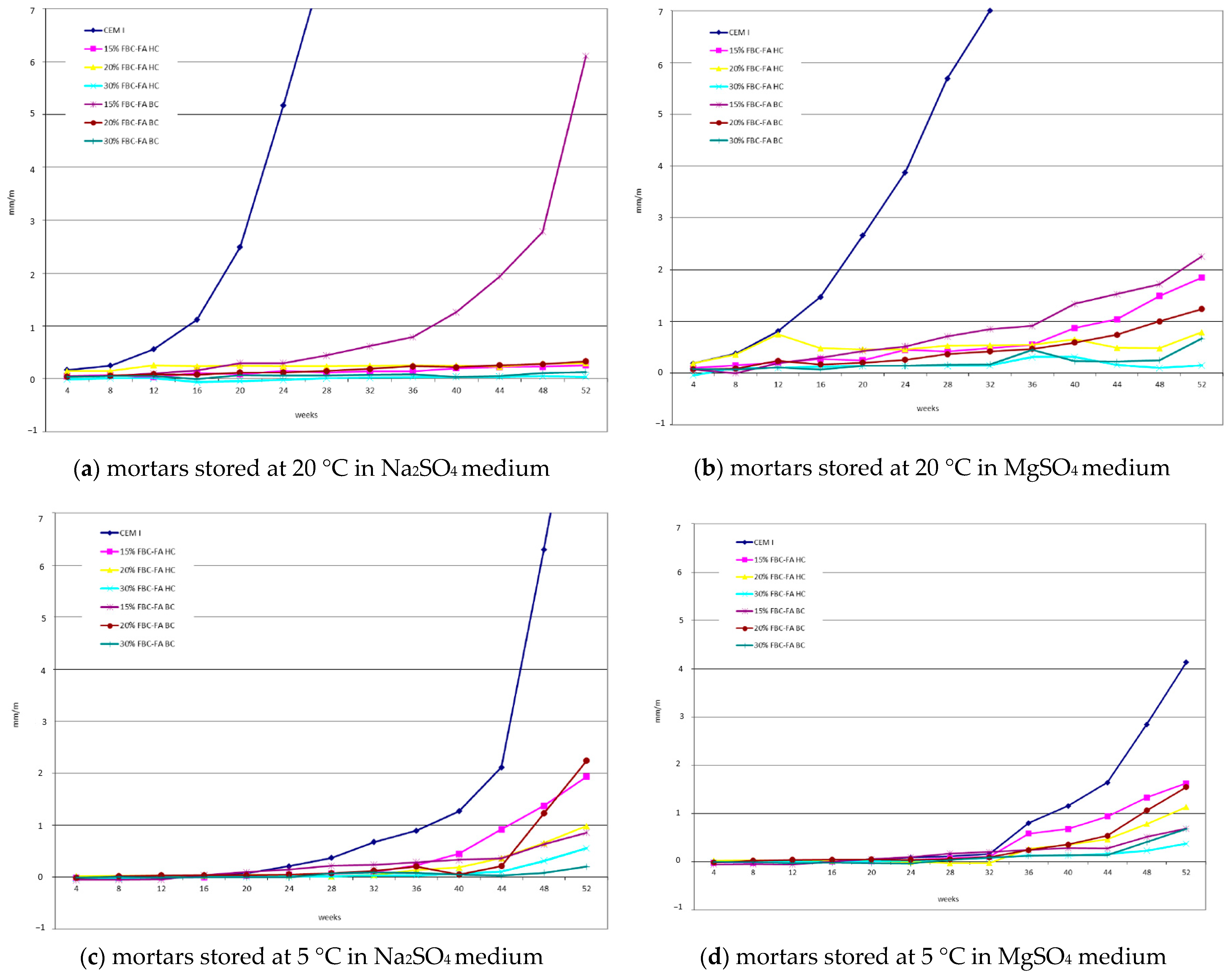 Minerals 11 00690 g003 550