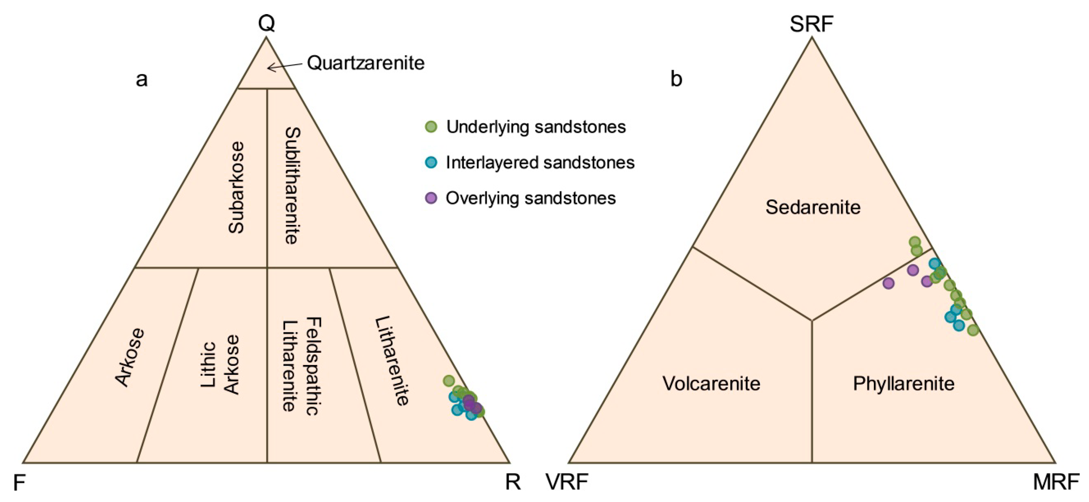 Minerals 11 00691 g004