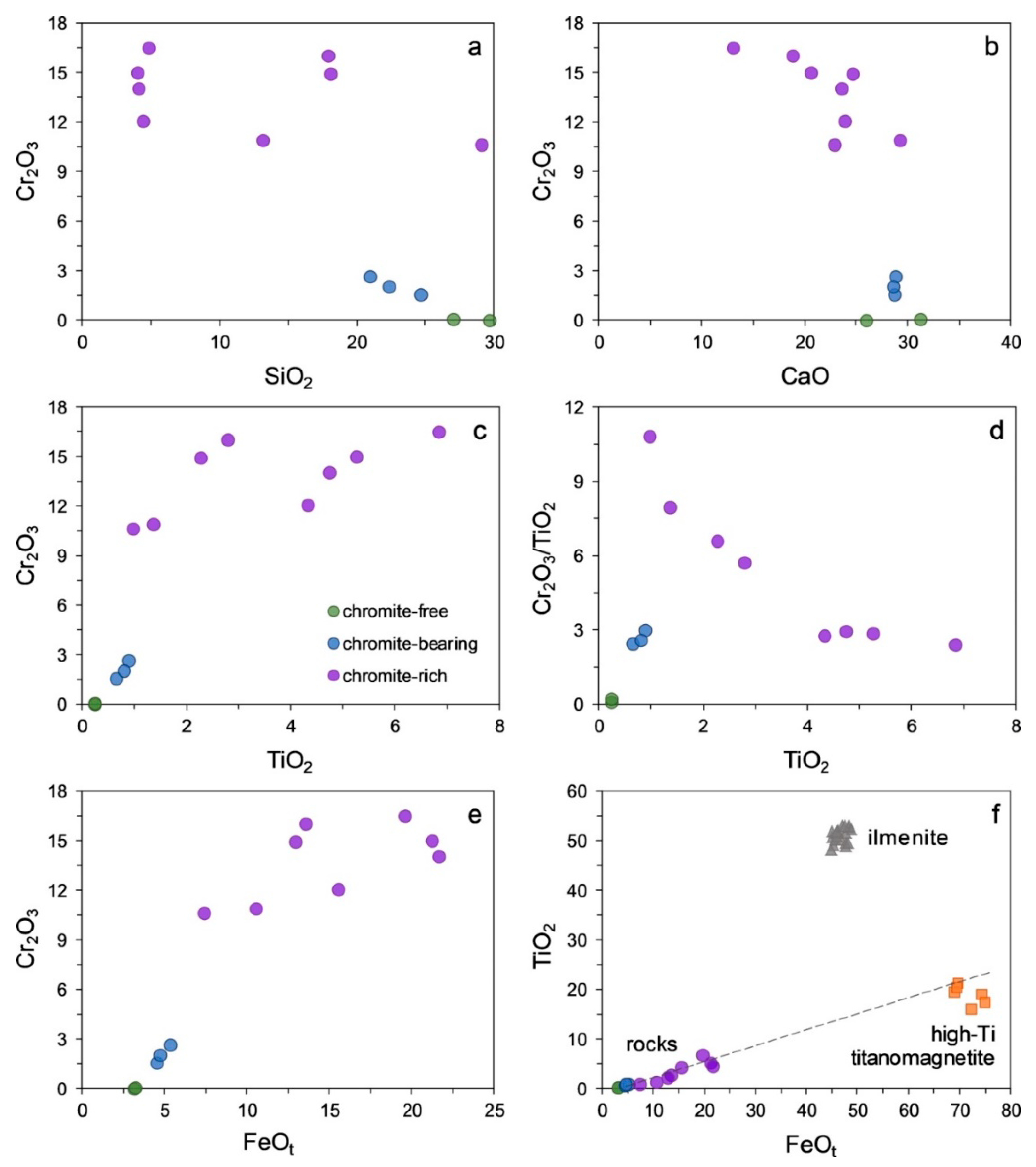 Minerals 11 00691 g005