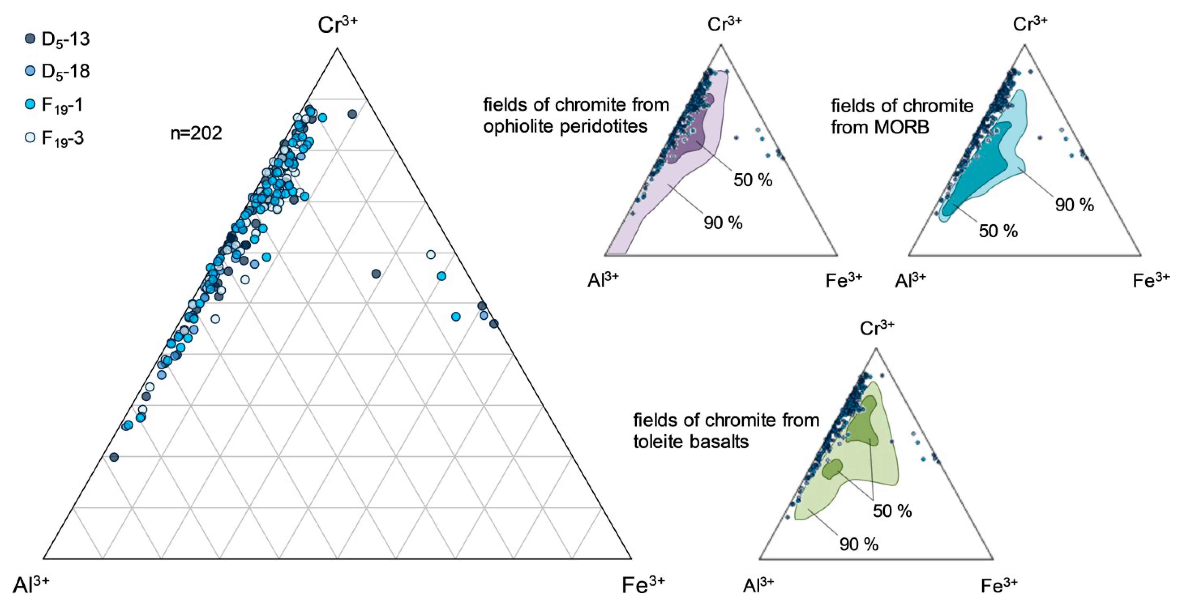 Minerals 11 00691 g009
