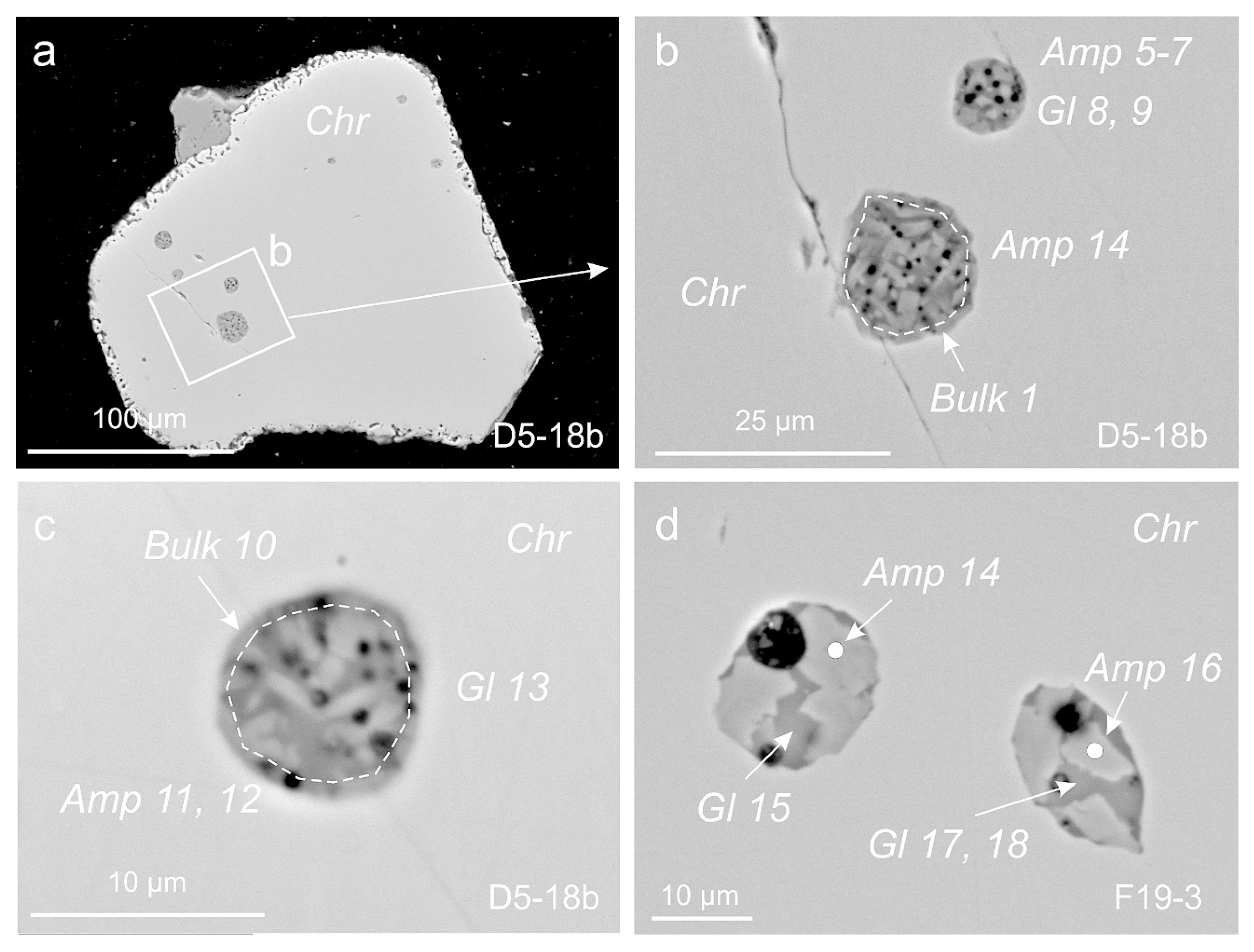 Minerals 11 00691 g015