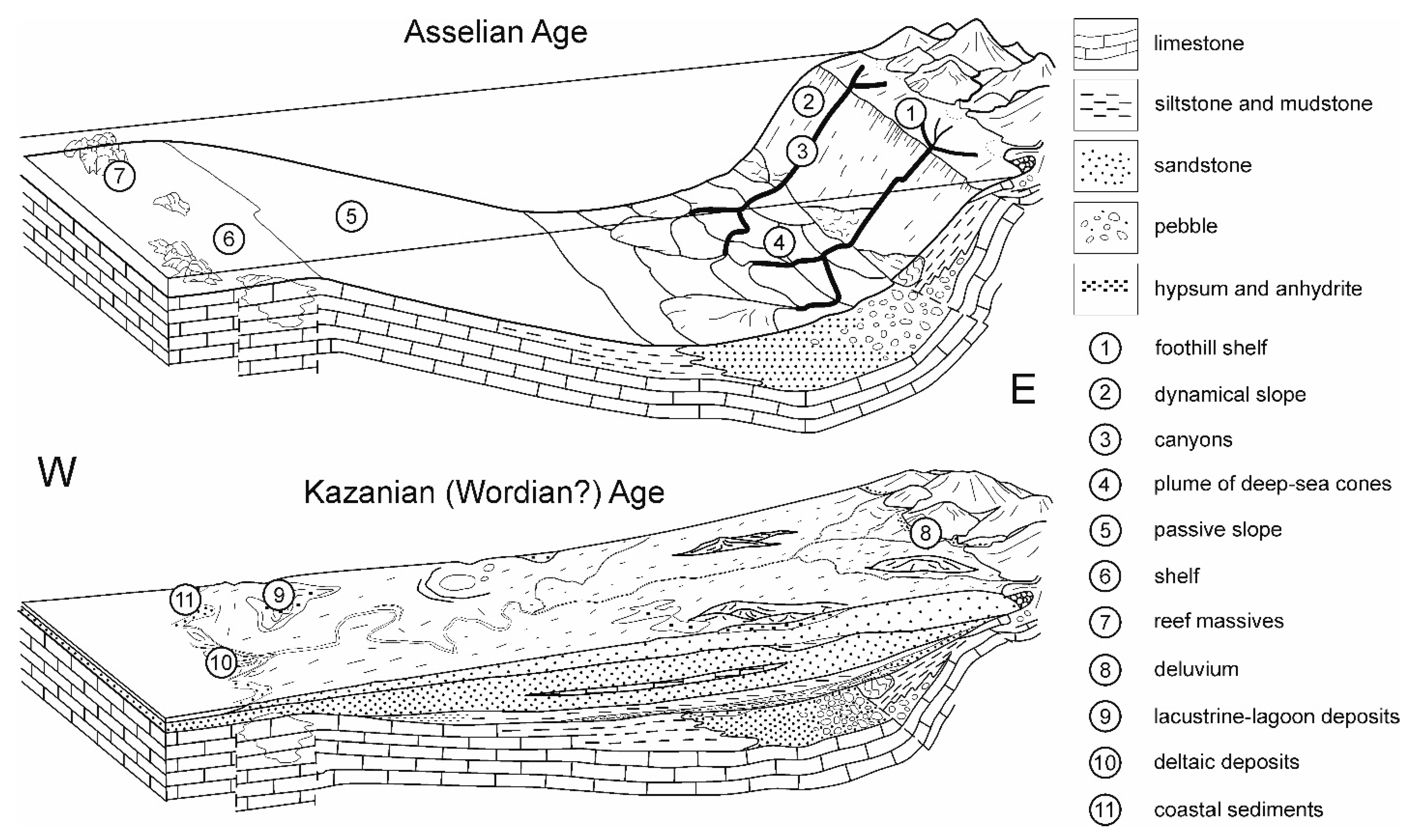 Minerals 11 00691 g016