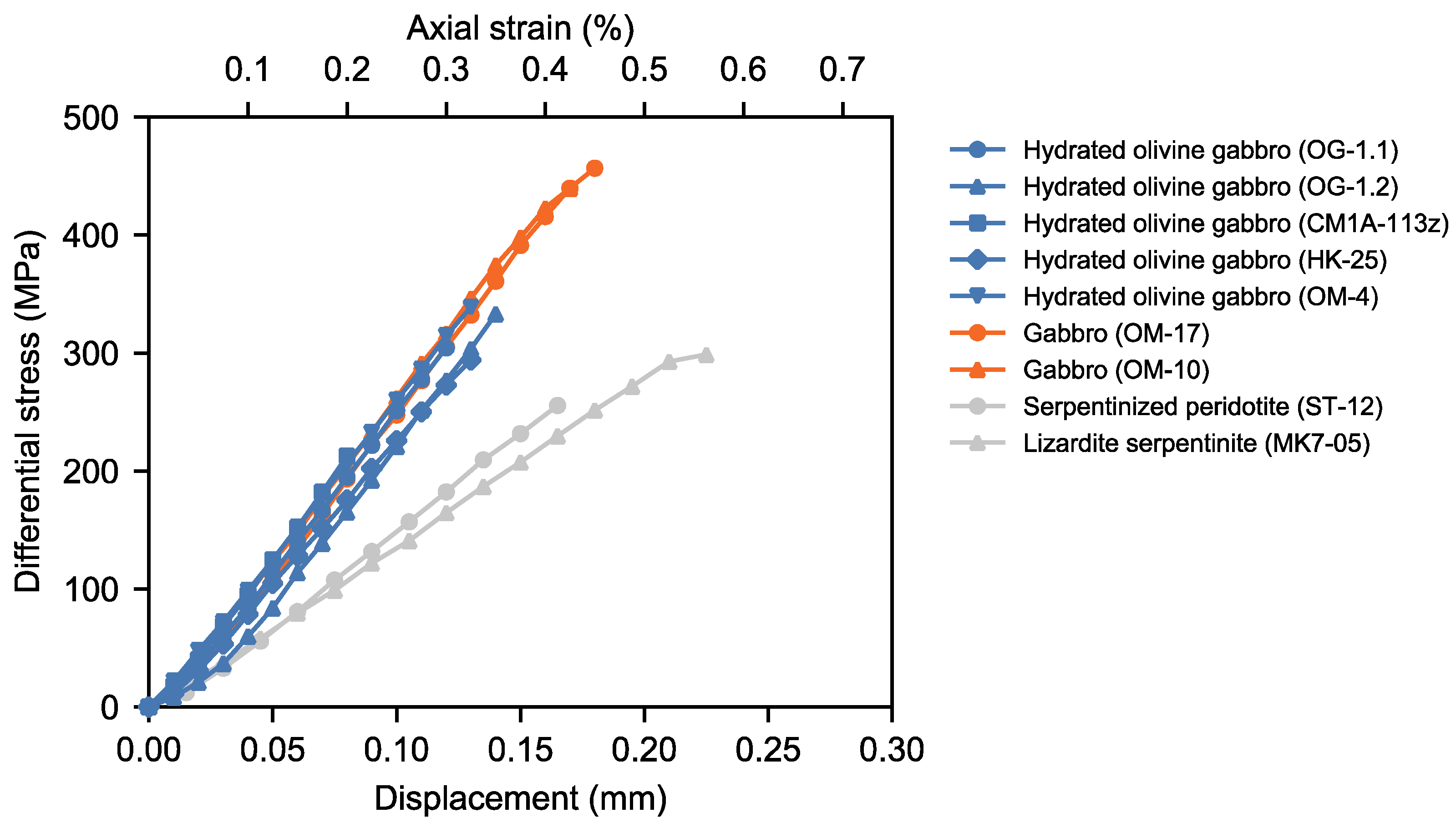 Minerals 11 00694 g003
