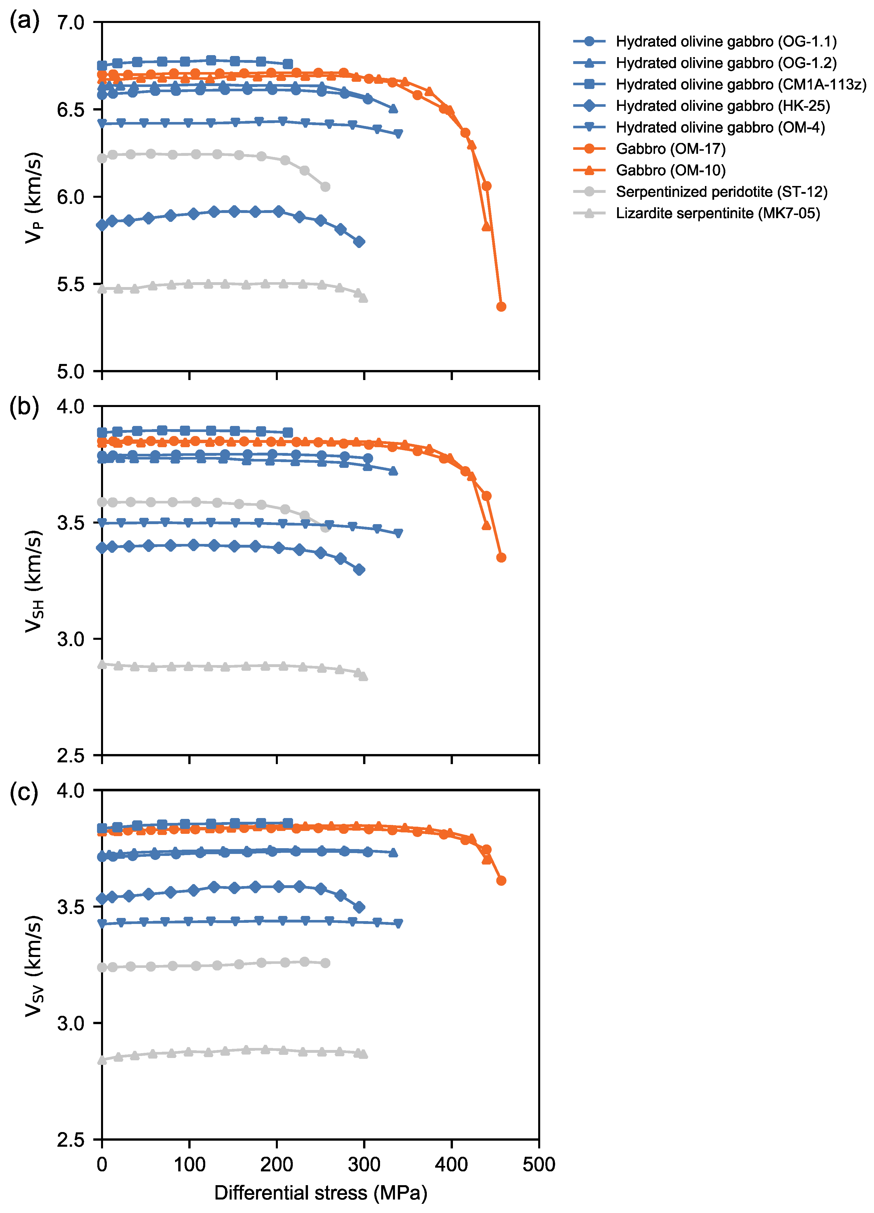 Minerals 11 00694 g005
