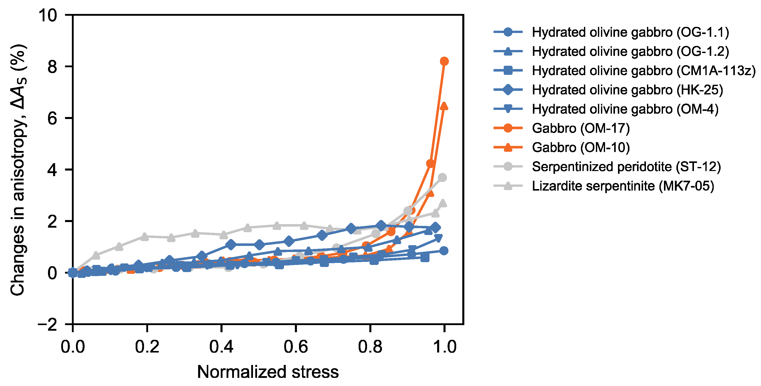Minerals 11 00694 g006