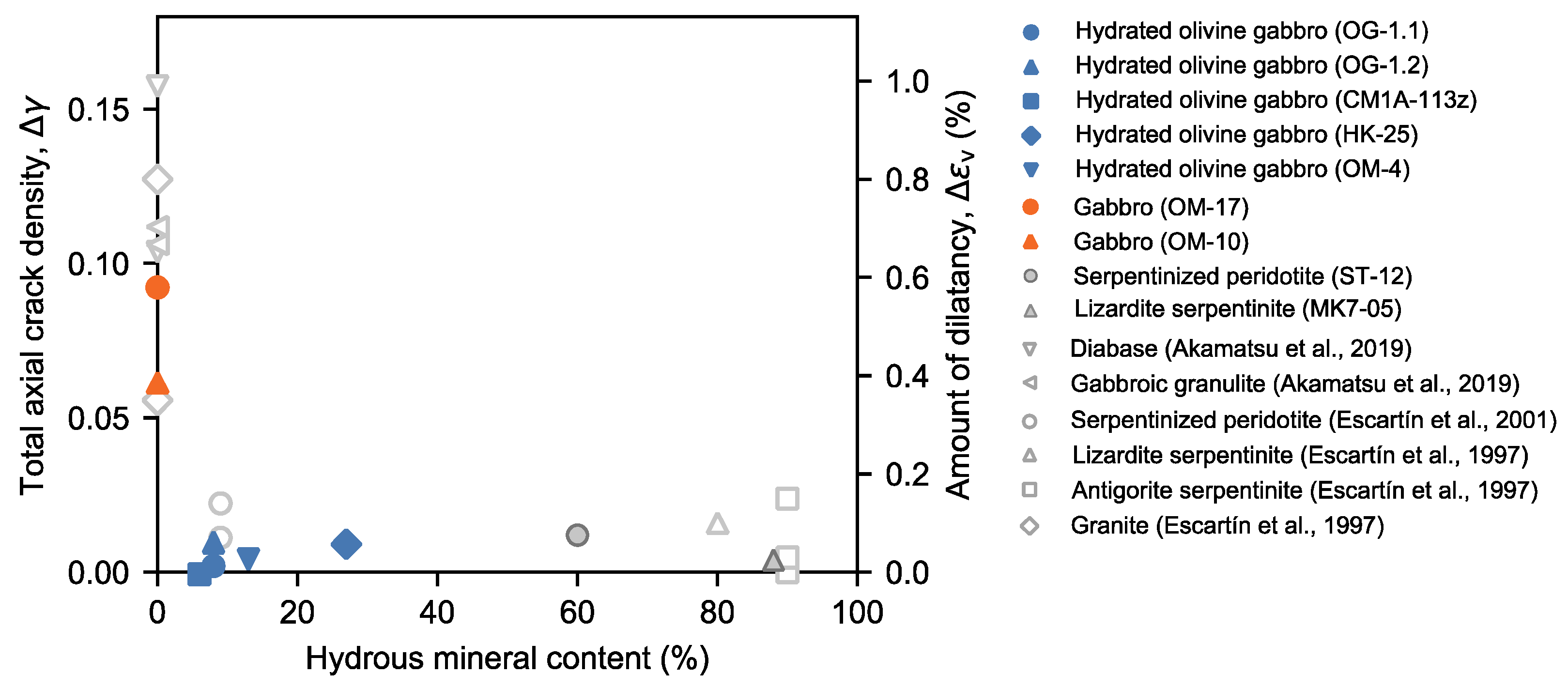 Minerals 11 00694 g008